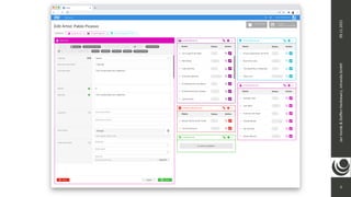 3
Jan
Vonde
&
Ste
ff
en
Hankiewicz,
intranda
GmbH
09.11.2021
 