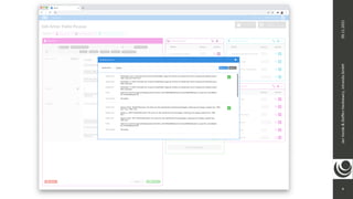 4
Jan
Vonde
&
Ste
ff
en
Hankiewicz,
intranda
GmbH
09.11.2021
 