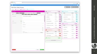 5
Jan
Vonde
&
Ste
ff
en
Hankiewicz,
intranda
GmbH
09.11.2021
 
