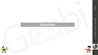 6
Jan
Vonde
&
Ste
ff
en
Hankiewicz,
intranda
GmbH
09.11.2021
Statistiken
6
 