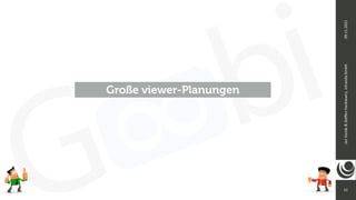 11
Jan
Vonde
&
Ste
ff
en
Hankiewicz,
intranda
GmbH
09.11.2021
Große viewer-Planungen
11
 