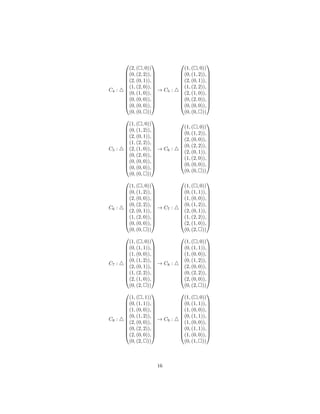 C4 :












(2, ( , 0))
(0, (2, 2)),
(2, (0, 1)),
(1, (2, 0)),
(0, (1, 0)),
(0, (0, 0)),
(0, (0, 0)),
(0, (0, ))












→ C5 :












(1, ( , 0))
(0, (1, 2)),
(2, (0, 1)),
(1, (2, 2)),
(2, (1, 0)),
(0, (2, 0)),
(0, (0, 0)),
(0, (0, ))












C5 :














(1, ( , 0))
(0, (1, 2)),
(2, (0, 1)),
(1, (2, 2)),
(2, (1, 0)),
(0, (2, 0)),
(0, (0, 0)),
(0, (0, 0)),
(0, (0, ))














→ C6 :












(1, ( , 0))
(0, (1, 2)),
(2, (0, 0)),
(0, (2, 2)),
(2, (0, 1)),
(1, (2, 0)),
(0, (0, 0)),
(0, (0, ))












C6 :












(1, ( , 0))
(0, (1, 2)),
(2, (0, 0)),
(0, (2, 2)),
(2, (0, 1)),
(1, (2, 0)),
(0, (0, 0)),
(0, (0, ))












→ C7 :












(1, ( , 0))
(0, (1, 1)),
(1, (0, 0)),
(0, (1, 2)),
(2, (0, 1)),
(1, (2, 2)),
(2, (1, 0)),
(0, (2, ))












C7 :












(1, ( , 0))
(0, (1, 1)),
(1, (0, 0)),
(0, (1, 2)),
(2, (0, 1)),
(1, (2, 2)),
(2, (1, 0)),
(0, (2, ))












→ C8 :












(1, ( , 0))
(0, (1, 1)),
(1, (0, 0)),
(0, (1, 2)),
(2, (0, 0)),
(0, (2, 2)),
(2, (0, 0)),
(0, (2, ))












C8 :












(1, ( , 1))
(0, (1, 1)),
(1, (0, 0)),
(0, (1, 2)),
(2, (0, 0)),
(0, (2, 2)),
(2, (0, 0)),
(0, (2, ))












→ C9 :












(1, ( , 0))
(0, (1, 1)),
(1, (0, 0)),
(0, (1, 1)),
(1, (0, 0)),
(0, (1, 1)),
(1, (0, 0)),
(0, (1, ))












16
 