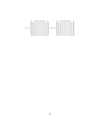C4 :












(1, (0, 0, 0, 0, 0))
(0, (1, , , , , )),
(0, (0, , , , , )),
(0, (0, , , , , )),
(0, (0, , , , , )),
(0, (0, , , , , )),
(0, (0, , , , , )),
(0, (0, , , , , ))












→ C5 :












(1, (0, 0, 0, 0, 0))
(0, (1, , , , , )),
(0, (0, , , , , )),
(0, (0, , , , , )),
(0, (0, , , , , )),
(0, (0, , , , , )),
(0, (0, , , , , )),
(0, (0, , , , , ))












26
 