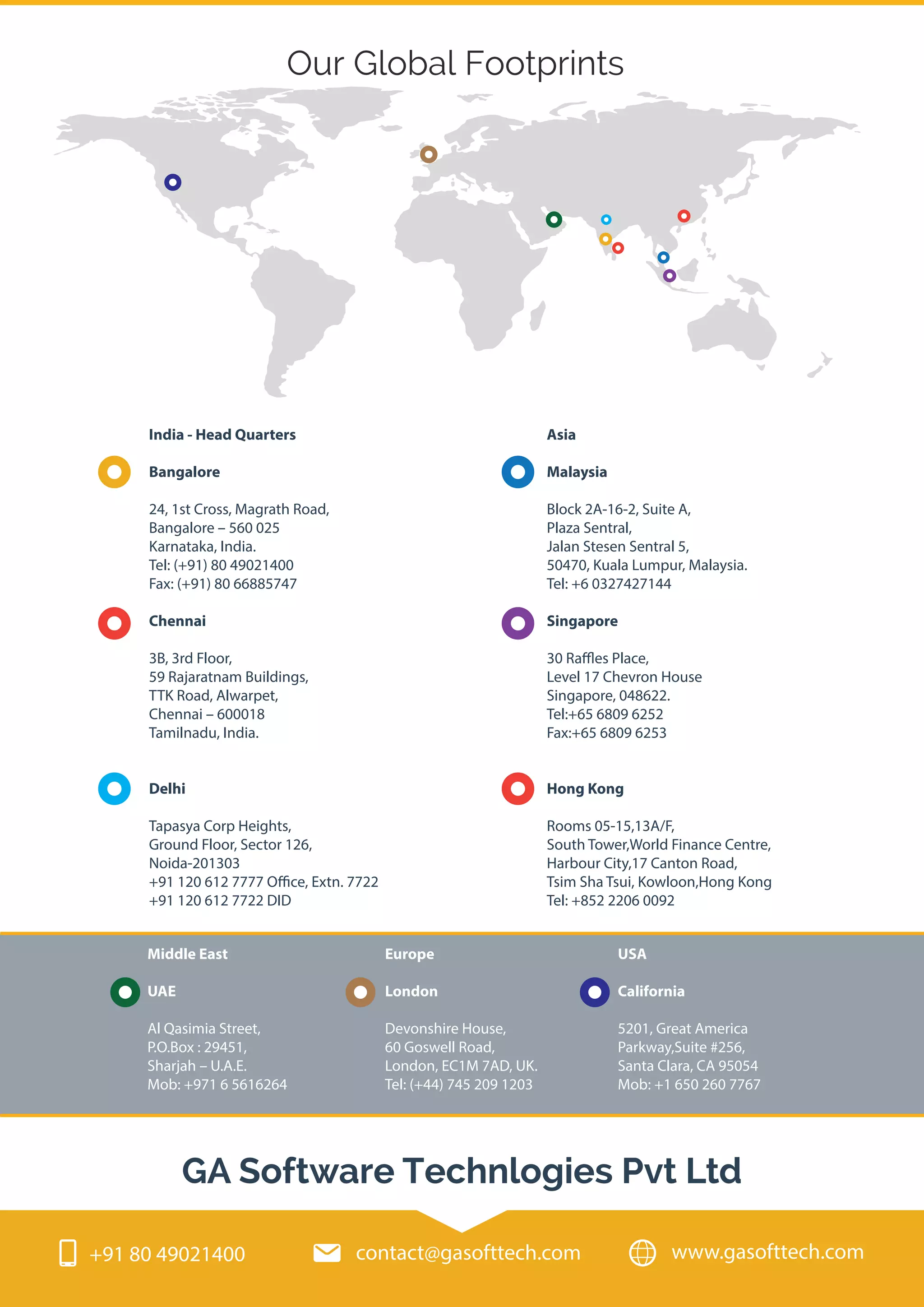 India - Head Quarters
Bangalore
24, 1st Cross, Magrath Road,
Bangalore – 560 025
Karnataka, India.
Tel: (+91) 80 49021400
Fax: (+91) 80 66885747
Chennai
3B, 3rd Floor,
59 Rajaratnam Buildings,
TTK Road, Alwarpet,
Chennai – 600018
Tamilnadu, India.
Delhi
Tapasya Corp Heights,
Ground Floor, Sector 126,
Noida-201303
+91 120 612 7777 Office, Extn. 7722
+91 120 612 7722 DID
Asia
Malaysia
Block 2A-16-2, Suite A,
Plaza Sentral,
Jalan Stesen Sentral 5,
50470, Kuala Lumpur, Malaysia.
Tel: +6 0327427144
Singapore
30 Raffles Place,
Level 17 Chevron House
Singapore, 048622.
Tel:+65 6809 6252
Fax:+65 6809 6253
Hong Kong
Rooms 05-15,13A/F,
South Tower,World Finance Centre,
Harbour City,17 Canton Road,
Tsim Sha Tsui, Kowloon,Hong Kong
Tel: +852 2206 0092
Our Global Footprints
Middle East
UAE
Al Qasimia Street,
P.O.Box : 29451,
Sharjah – U.A.E.
Mob: +971 6 5616264
Europe
London
Devonshire House,
60 Goswell Road,
London, EC1M 7AD, UK.
Tel: (+44) 745 209 1203
USA
California
5201, Great America
Parkway,Suite #256,
Santa Clara, CA 95054
Mob: +1 650 260 7767
www.gasofttech.com+91 80 49021400 contact@gasofttech.com
GA Software Technlogies Pvt Ltd
 