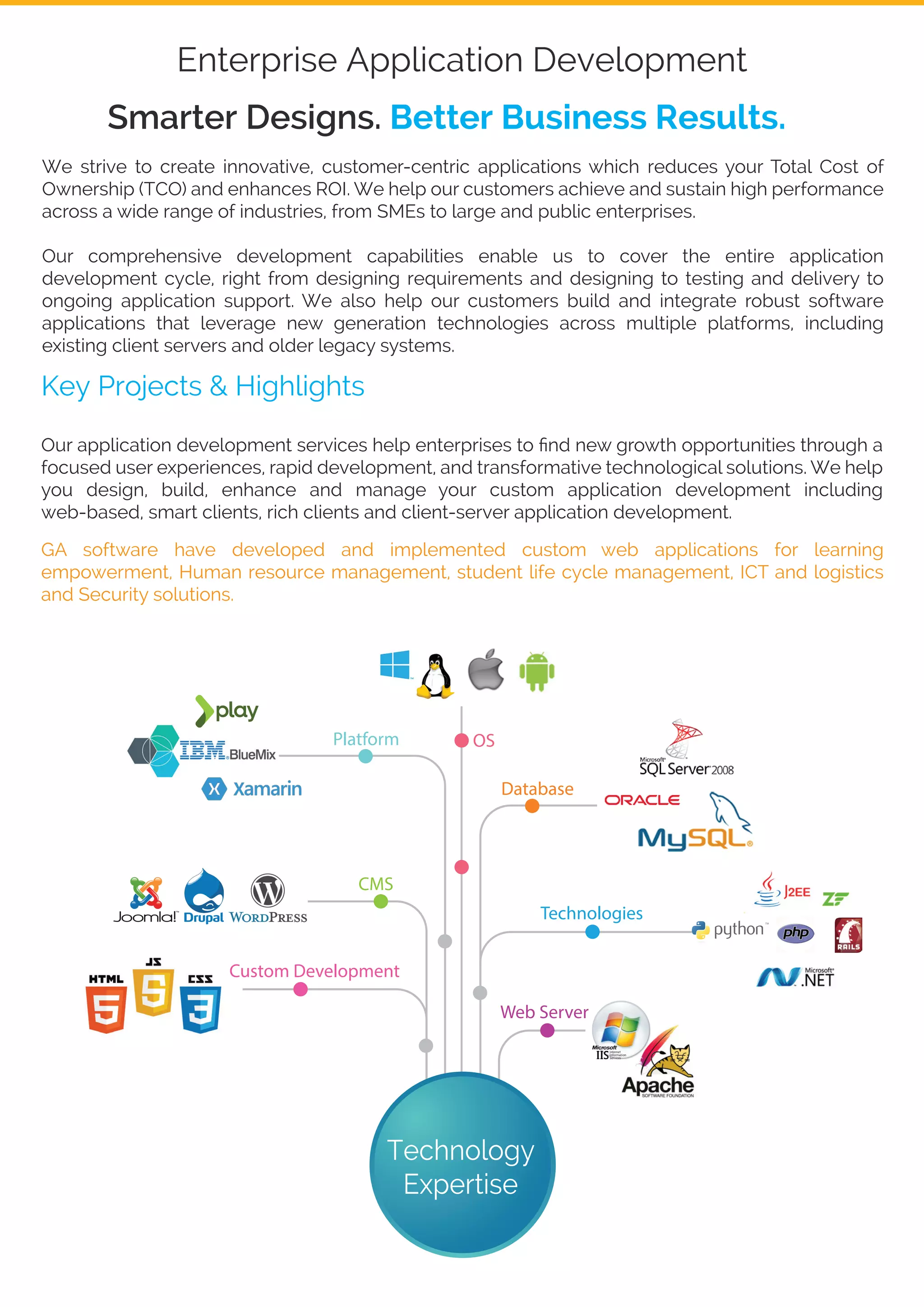 Enterprise Application Development
Smarter Designs. Better Business Results.
We strive to create innovative, customer-centric applications which reduces your Total Cost of
Ownership (TCO) and enhances ROI. We help our customers achieve and sustain high performance
across a wide range of industries, from SMEs to large and public enterprises.
Our comprehensive development capabilities enable us to cover the entire application
development cycle, right from designing requirements and designing to testing and delivery to
ongoing application support. We also help our customers build and integrate robust software
applications that leverage new generation technologies across multiple platforms, including
existing client servers and older legacy systems.
Key Projects & Highlights
Our application development services help enterprises to ﬁnd new growth opportunities through a
focused user experiences, rapid development, and transformative technological solutions. We help
you design, build, enhance and manage your custom application development including
web-based, smart clients, rich clients and client-server application development.
GA software have developed and implemented custom web applications for learning
empowerment, Human resource management, student life cycle management, ICT and logistics
and Security solutions.
Technology
Expertise
Platform
Database
CMS
Custom Development
Web Server
Technologies
OS
 