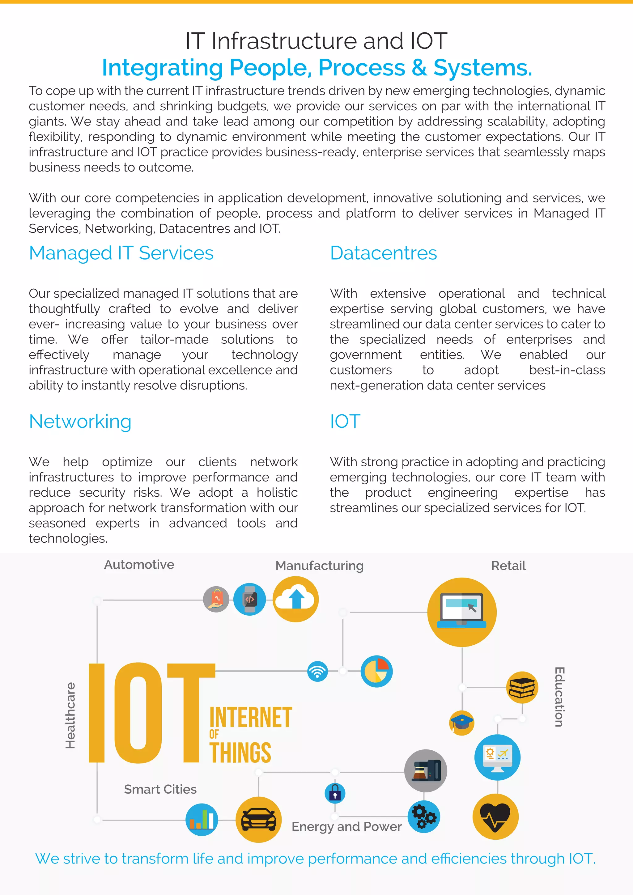 IT Infrastructure and IOT
Integrating People, Process & Systems.
We strive to transform life and improve performance and eﬃciencies through IOT.
To cope up with the current IT infrastructure trends driven by new emerging technologies, dynamic
customer needs, and shrinking budgets, we provide our services on par with the international IT
giants. We stay ahead and take lead among our competition by addressing scalability, adopting
ﬂexibility, responding to dynamic environment while meeting the customer expectations. Our IT
infrastructure and IOT practice provides business-ready, enterprise services that seamlessly maps
business needs to outcome.
With our core competencies in application development, innovative solutioning and services, we
leveraging the combination of people, process and platform to deliver services in Managed IT
Services, Networking, Datacentres and IOT.
Managed IT Services
Our specialized managed IT solutions that are
thoughtfully crafted to evolve and deliver
ever- increasing value to your business over
time. We oﬀer tailor-made solutions to
eﬀectively manage your technology
infrastructure with operational excellence and
ability to instantly resolve disruptions.
Networking
We help optimize our clients network
infrastructures to improve performance and
reduce security risks. We adopt a holistic
approach for network transformation with our
seasoned experts in advanced tools and
technologies.
Datacentres
With extensive operational and technical
expertise serving global customers, we have
streamlined our data center services to cater to
the specialized needs of enterprises and
government entities. We enabled our
customers to adopt best-in-class
next-generation data center services
IOT
With strong practice in adopting and practicing
emerging technologies, our core IT team with
the product engineering expertise has
streamlines our specialized services for IOT.
INTERNETOF
THINGSIOT
Automotive Manufacturing Retail
Healthcare
Education
Smart Cities
Energy and Power
 