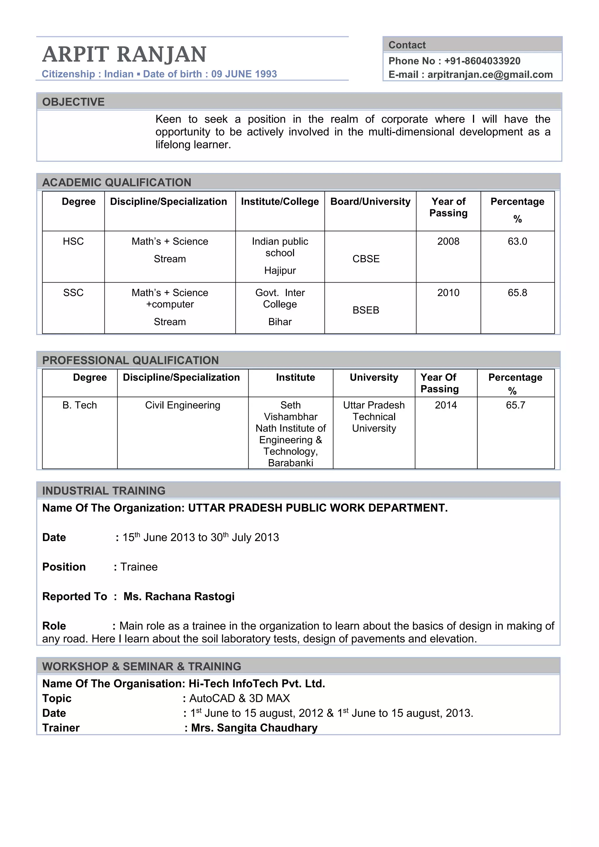 Arpit | PDF