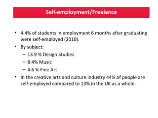 Self-employment/Freelance
• 4.4% of students in employment 6 months after graduating
were self-employed (2010).
• By subject:
– 13.9 % Design Studies
– 8.4% Music
– 4.6 % Fine Art
• In the creative arts and culture industry 44% of people are
self-employed compared to 13% in the UK as a whole.
 