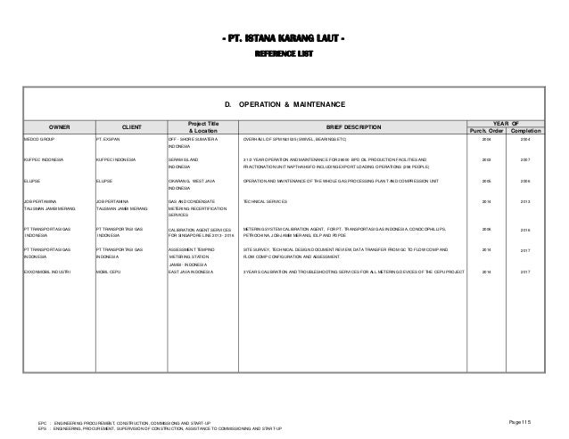 Ikl Reference List Latest Des 11 For Pdf