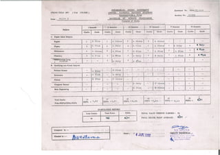 Rajiv Satyanarayan BSc transcript | PDF