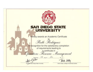 San Diego State 