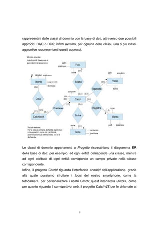 9
rappresentati dalle classi di dominio con la base di dati, attraverso due possibili
approcci, DAO o DCS; infatti avremo, per ognuna delle classi, una o più classi
aggiuntive rappresentanti questi approcci.
Le classi di dominio appartenenti a Progetto rispecchiano il diagramma ER
della base di dati: per esempio, ad ogni entità corrisponde una classe, mentre
ad ogni attributo di ogni entità corrisponde un campo private nella classe
corrispondente.
Infine, il progetto Catch! riguarda l’interfaccia android dell’applicazione, grazie
alla quale possiamo sfruttare i tools del nostro smartphone, come la
fotocamera, per personalizzare i nostri Catch; quest interfaccia utilizza, come
per quanto riguarda il corrispettivo web, il progetto CatchWS per le chiamate al
 