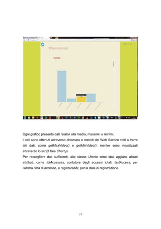 17
Ogni grafico presenta dati relativi alla media, massimi e minimi.
I dati sono ottenuti attraverso chiamata a metodi del Web Service volti a trarre
tali dati, come getMaxVideo() e getMinVideo(), mentre sono visualizzati
attraverso lo script free Chart.js.
Per raccogliere dati sufficienti, alla classe Utente sono stati aggiunti alcuni
attributi, come totAccesses, contatore degli accessi totali, lastAccess, per
l’ultima data di accesso, e registeredAt, per la data di registrazione.
17
Ogni grafico presenta dati relativi alla media, massimi e minimi.
I dati sono ottenuti attraverso chiamata a metodi del Web Service volti a trarre
tali dati, come getMaxVideo() e getMinVideo(), mentre sono visualizzati
attraverso lo script free Chart.js.
Per raccogliere dati sufficienti, alla classe Utente sono stati aggiunti alcuni
attributi, come totAccesses, contatore degli accessi totali, lastAccess, per
l’ultima data di accesso, e registeredAt, per la data di registrazione.
17
Ogni grafico presenta dati relativi alla media, massimi e minimi.
I dati sono ottenuti attraverso chiamata a metodi del Web Service volti a trarre
tali dati, come getMaxVideo() e getMinVideo(), mentre sono visualizzati
attraverso lo script free Chart.js.
Per raccogliere dati sufficienti, alla classe Utente sono stati aggiunti alcuni
attributi, come totAccesses, contatore degli accessi totali, lastAccess, per
l’ultima data di accesso, e registeredAt, per la data di registrazione.
 