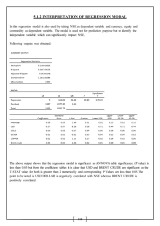 113
5.1.2 INTERPRETATION OF REGRESSION MODAL
In this regression modal is also used by taking NSE as dependent variable and currency, equity and
commodity as dependent variable. The modal is used not for prediction purpose but to identify the
independent variable which can significantly impact NSE.
Following outputs was obtained:
SUMMARY OUTPUT
Regression Statistics
Multiple R 0.258414656
R Square 0.066778134
Adjusted R Square 0.06341396
StandardError 1.281516586
Observations 1393
ANOVA
df SS MS F
Significance
F
Regression 5 163.00 32.60 19.85 3.7E-19
Residual 1387 2277.85 1.64
Total 1392 4392.70
Coefficients
Standard
Error t Stat P-value Lower 95%
Upper
95%
Lower
95.0%
Upper
95.0%
Intercept 0.09 0.03 2.49 0.01 0.02 0.15 0.02 0.15
USD -0.57 0.07 -8.28 0.00 -0.71 -0.44 -0.71 -0.44
GOLD 0.00 0.03 -0.07 0.94 -0.06 0.06 -0.06 0.06
SILVER -0.01 0.02 -0.62 0.53 -0.04 0.02 -0.04 0.02
COPPER 0.02 0.02 1.11 0.27 -0.02 0.06 -0.02 0.06
Brent crude 0.05 0.02 2.36 0.02 0.01 0.08 0.01 0.08
The above output shows that the regression modal is significant as ANNOVA table significance (P value) is
less than 0.05 but from the coefficient tables it is clear that USD and BRENT CRUDE are significant as the
T-STAT value for both is greater than 2 numerically and corresponding P Values are less than 0.05.The
point to be noted is USD DOLLAR is negatively correlated with NSE whereas BRENT CRUDE is
positively correlated.
 