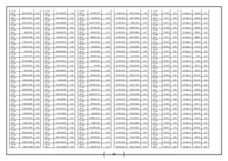50
16-08-
2011 69373.50435 0.39
16-08-
2011 1671.384938 1.56
16-08-
2011 427829.295 1.17 16-08-2011 4953.41058 1.38
16-08-
2011 45.249 0.27 16-Aug-11 5035.8 -0.73
17-08-
2011 69641.27511 0.94
17-08-
2011 1697.418177 -4.27
17-08-
2011 432825.03 0.33 17-08-2011 5021.79293 -2.53
17-08-
2011 45.37 0.53 17-Aug-11 5056.6 0.41
18-08-
2011 70297.18313
-
0.25
18-08-
2011 1624.988089 -1.73
18-08-
2011 434257.5705 3.06 18-08-2011 4894.7924 1.09
18-08-
2011 45.611 0.74 18-Aug-11 4944.15 -2.22
22-08-
2011 70121.24115
-
1.22
22-08-
2011 1596.933167 0.81
22-08-
2011 447536.442 -1.37 22-08-2011 4948.25943 0.79
22-08-
2011 45.948 -0.56 22-Aug-11 4898.8 1.10
23-08-
2011 69264.524 0.38
23-08-
2011 1609.851915 0.93
23-08-
2011 441401.429 -0.77 23-08-2011 4987.26864 1.61
23-08-
2011 45.689 0.18 23-Aug-11 4948.9 1.02
24-08-
2011 69530.73593 1.25
24-08-
2011 1624.81725 0.49
24-08-
2011 438014.115 1.63 24-08-2011 5067.45047 0.51
24-08-
2011 45.77 0.78 24-Aug-11 4888.9 -1.21
25-08-
2011 70401.3167
-
0.05
25-08-
2011 1632.833579 0.38
25-08-
2011 445140.025 -0.16 25-08-2011 5093.49768 0.91
25-08-
2011 46.129 -0.16 25-Aug-11 4839.6 -1.01
26-08-
2011 70364.07312 0.23
26-08-
2011 1639.019152 1.20
26-08-
2011 444409.52 -0.60 26-08-2011 5139.82083 0.25
26-08-
2011 46.053 -0.40 26-Aug-11 4747.8 -1.90
29-08-
2011 70526.355 0.75
29-08-
2011 1658.688128 -0.13
29-08-
2011 441735.804 0.76 29-08-2011 5152.63327 1.98
29-08-
2011 45.871 0.32 29-Aug-11 4919.6 3.62
30-08-
2011 71057.9379
-
0.40
30-08-
2011 1656.453905 -0.19
30-08-
2011 445095.768 -0.04 30-08-2011 5254.8966 -2.98
30-08-
2011 46.019 -0.27 30-Aug-11 5001 1.65
02-09-
2011 70776.99265
-
0.14
02-09-
2011 1653.306671 -3.14
02-09-
2011 444920.671 1.60 02-09-2011 5098.35708 -1.61
02-09-
2011 45.897 0.09 02-Sep-11 5040 0.78
05-09-
2011 70674.84375
-
0.99
05-09-
2011 1601.38125 -2.02
05-09-
2011 452025 -0.45 05-09-2011 5016.08169 2.90
05-09-
2011 45.938 0.41 05-Sep-11 5017.2 -0.45
06-09-
2011 69974.659
-
1.26
06-09-
2011 1569.009905 -0.39
06-09-
2011 449968.885 -1.00 06-09-2011 5161.65196 2.70
06-09-
2011 46.127 -0.23 06-Sep-11 5064.3 0.94
07-09-
2011 69096.21008 0.39
07-09-
2011 1562.960156 1.52
07-09-
2011 445491.024 0.29 07-09-2011 5300.77759 -1.26
07-09-
2011 46.022 0.34 07-Sep-11 5124.65 1.19
08-09-
2011 69362.2992 0.86
08-09-
2011 1586.6589 2.33
08-09-
2011 446767.3125 0.24 08-09-2011 5233.89329 -1.31
08-09-
2011 46.178 0.45 08-Sep-11 5153.25 0.56
09-09-
2011 69959.12048 1.40
09-09-
2011 1623.682422 -1.94
09-09-
2011 447840.4165 3.00 09-09-2011 5165.17814 0.76
09-09-
2011 46.384 1.27 09-Sep-11 5059.45 -1.82
12-09-
2011 70938.90997
-
1.15
12-09-
2011 1592.166783 0.93
12-09-
2011 461279.77 -0.16 12-09-2011 5204.27345 0.39
12-09-
2011 46.974 0.26 12-Sep-11 4946.8 -2.23
13-09-
2011 70122.15203 1.98
13-09-
2011 1606.925756 3.23
13-09-
2011 460554.7177 1.87 13-09-2011 5224.50299 0.01
13-09-
2011 47.096 1.51 13-Sep-11 4940.95 -0.12
14-09-
2011 71507.4669 0.64
14-09-
2011 1658.85085 2.61
14-09-
2011 469163.177 0.24 14-09-2011 5224.82221 2.21
14-09-
2011 47.806 0.08 14-Sep-11 5012.55 1.45
15-09-
2011 71968.58488
-
0.18
15-09-
2011 1702.214318 0.20
15-09-
2011 470301.605 -2.60 15-09-2011 5340.42628 -0.70
15-09-
2011 47.844 -0.79 15-Sep-11 5075.7 1.26
16-09-
2011 71837.98181 1.56
16-09-
2011 1705.551017 1.63
16-09-
2011 458056.55 1.00 16-09-2011 5302.95616 -1.60
16-09-
2011 47.467 0.68 16-Sep-11 5084.25 0.17
19-09-
2011 72956.8776 1.07
19-09-
2011 1733.29636 1.13
19-09-
2011 462626.56 -0.61 19-09-2011 5218.25622 1.80
19-09-
2011 47.792 0.90 19-Sep-11 5031.95 -1.03
20-09-
2011 73737.02475 0.26
20-09-
2011 1752.950564 -4.41
20-09-
2011 459801.5375 -2.56 20-09-2011 5311.99974 0.41
20-09-
2011 48.223 -0.69 20-Sep-11 5140.2 2.15
21-09-
2011 73930.1875 1.99
21-09-
2011 1675.613632 7.16
21-09-
2011 448010.95 -1.48 21-09-2011 5333.69883 -1.95
21-09-
2011 47.89 1.94 21-Sep-11 5133.25 -0.14
22-09-
2011 75404.72687 3.66
22-09-
2011 1795.61799 8.58
22-09-
2011 441386.1405 -1.18 22-09-2011 5229.93037 -1.73
22-09-
2011 48.821 1.75 22-Sep-11 4923.65 -4.08
23-09-
2011 78164.43934 1.08
23-09-
2011 1949.66525 -2.85
23-09-
2011 436178.613 -0.68 23-09-2011 5139.49709 0.00
23-09-
2011 49.673 -0.11 23-Sep-11 4867.75 -1.14
26-09-
2011 79006.63761
-
1.49
26-09-
2011 1894.128975 4.66
26-09-
2011 433206.027 -2.43 26-09-2011 5139.57289 2.30
26-09-
2011 49.617 -0.89 26-Sep-11 4835.4 -0.66
27-09-
2011 77830.77038 0.64
27-09-
2011 1982.345025 -0.40
27-09-
2011 422680.6125 2.77 27-09-2011 5257.89547 -3.73
27-09-
2011 49.178 -0.54 27-Sep-11 4971.25 2.81
28-09-
2011 78327.6768 0.18
28-09-
2011 1974.33288 -4.39
28-09-
2011 434387.472 -0.15 28-09-2011 5061.77548 0.56
28-09-
2011 48.912 0.03 28-Sep-11 4945.9 -0.51
 