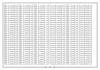 52
17-11-
2011 92113.6881
-
0.01
17-11-
2011 2073.76897 2.50
17-11-
2011 373313.92 -0.05 17-11-2011 5513.26796 -0.01
17-11-
2011 50.722 1.24 17-Nov-11 4934.75 -1.90
18-11-
2011 92103.14609 2.87
18-11-
2011 2125.629053 0.85
18-11-
2011 373130.898 5.25 18-11-2011 5512.98767 1.44
18-11-
2011 51.353 0.71 18-Nov-11 4905.8 -0.59
21-11-
2011 94744.628 1.30
21-11-
2011 2143.716156 4.01
21-11-
2011 392735.101 -2.70 21-11-2011 5592.49586 2.27
21-11-
2011 51.717 1.90 21-Nov-11 4778.35 -2.60
22-11-
2011 95974.70165 0.53
22-11-
2011 2229.668711 -0.37
22-11-
2011 382138.5765 -1.43 22-11-2011 5719.16859 -1.81
22-11-
2011 52.702 -1.14 22-Nov-11 4812.35 0.71
23-11-
2011 96486.47897 2.23
23-11-
2011 2221.502799 -0.70
23-11-
2011 376686.615 -2.65 23-11-2011 5615.87432 -0.13
23-11-
2011 52.101 0.29 23-Nov-11 4706.45 -2.20
24-11-
2011 98637.55
-
0.15
24-11-
2011 2205.995 -2.90
24-11-
2011 366716.625 -0.57 24-11-2011 5608.33224 -0.89
24-11-
2011 52.25 -0.16 24-Nov-11 4756.45 1.06
25-11-
2011 98494.52532
-
3.12
25-11-
2011 2141.95649 2.00
25-11-
2011 364643.835 -3.06 25-11-2011 5558.33568 2.04
25-11-
2011 52.167 -0.35 25-Nov-11 4710.05 -0.98
28-11-
2011 95422.59395 0.10
28-11-
2011 2184.84549 -1.04
28-11-
2011 353484.4 0.19 28-11-2011 5671.815 1.71
28-11-
2011 51.983 -0.10 28-Nov-11 4851.3 3.00
29-11-
2011 95513.7239 0.01
29-11-
2011 2162.138858 -1.21
29-11-
2011 354168.056 6.42 29-11-2011 5768.73508 0.11
29-11-
2011 51.931 0.45 29-Nov-11 4805.1 -0.95
30-11-
2011 95525.5913
-
0.75
30-11-
2011 2135.895925 -2.37
30-11-
2011 376892.125 0.99 30-11-2011 5775.22242 -3.30
30-11-
2011 52.165 -0.98 30-Nov-11 4832.05 0.56
01-12-
2011 94809.8286
-
1.79
01-12-
2011 2085.19124 1.40
01-12-
2011 380623.588 1.12 01-12-2011 5584.43265 0.37
01-12-
2011 51.652 -0.58 01-Dec-11 4936.85 2.17
02-12-
2011 93111.99036 1.24
02-12-
2011 2114.430953 -1.96
02-12-
2011 384885.4885 -2.66 02-12-2011 5605.19642 0.27
02-12-
2011 51.352 0.08 02-Dec-11 5050.15 2.29
05-12-
2011 94269.26275
-
1.68
05-12-
2011 2073.044969 -0.65
05-12-
2011 374651.325 3.34 05-12-2011 5620.53189 0.40
05-12-
2011 51.393 0.11 05-Dec-11 5039.15 -0.22
07-12-
2011 92682.80105
-
0.14
07-12-
2011 2059.50347 1.80
07-12-
2011 387153.725 -2.24 07-12-2011 5642.94594 -1.08
07-12-
2011 51.449 0.64 07-Dec-11 5062.6 0.47
08-12-
2011 92549.55054 2.81
08-12-
2011 2096.49122 -2.13
08-12-
2011 378497.18 4.11 08-12-2011 5582.11683 0.80
08-12-
2011 51.778 0.87 08-Dec-11 4943.65 -2.35
09-12-
2011 95151.44816
-
1.60
09-12-
2011 2051.927194 3.38
09-12-
2011 394064.0325 -0.29 09-12-2011 5626.88131 0.11
09-12-
2011 52.229 0.37 09-Dec-11 4866.7 -1.56
12-12-
2011 93625.23713 3.18
12-12-
2011 2121.198008 -4.39
12-12-
2011 392916.381 1.23 12-12-2011 5632.94309 2.83
12-12-
2011 52.424 1.87 12-Dec-11 4764.6 -2.10
13-12-
2011 96607.09506
-
2.84
13-12-
2011 2028.112433
-
12.00
13-12-
2011 397745.544 -2.88 13-12-2011 5792.14769 -3.07
13-12-
2011 53.403 0.33 13-Dec-11 4800.6 0.76
14-12-
2011 93863.15361
-
1.44
14-12-
2011 1784.783813
-
12.51
14-12-
2011 386290.17 -5.44 14-12-2011 5614.38375 -1.69
14-12-
2011 53.577 1.23 14-Dec-11 4763.25 -0.78
15-12-
2011 92513.83119
-
7.34
15-12-
2011 1561.575634 11.36
15-12-
2011 365276.0925 3.31 15-12-2011 5519.28992 -1.68
15-12-
2011 54.236 -2.62 15-Dec-11 4746.35 -0.35
16-12-
2011 85723.98782 3.07
16-12-
2011 1739.032985 -5.10
16-12-
2011 377356.03 7.15 16-12-2011 5426.65004 0.65
16-12-
2011 52.814 0.27 16-Dec-11 4651.6 -2.00
19-12-
2011 88351.64513
-
0.59
19-12-
2011 1650.420488 -3.19
19-12-
2011 404330.5125 -1.25 19-12-2011 5461.82797 3.52
19-12-
2011 52.958 0.13 19-Dec-11 4613.1 -0.83
20-12-
2011 87833.9228
-
3.25
20-12-
2011 1597.70351 0.62
20-12-
2011 399293.31 1.31 20-12-2011 5654.02152 0.48
20-12-
2011 53.027 -0.66 20-Dec-11 4544.2 -1.49
21-12-
2011 84979.524 0.76
21-12-
2011 1607.641 1.80
21-12-
2011 404544 6.27 21-12-2011 5681.1639 -0.16
21-12-
2011 52.675 0.20 21-Dec-11 4693.15 3.28
22-12-
2011 85621.13238 2.07
22-12-
2011 1636.653369 -0.84
22-12-
2011 429913.4625 0.25 22-12-2011 5672.04699 0.48
22-12-
2011 52.783 -0.11 22-Dec-11 4733.85 0.87
23-12-
2011 87390.93276
-
2.78
23-12-
2011 1622.914965 2.89
23-12-
2011 431002.35 -5.13 23-12-2011 5699.20835 1.50
23-12-
2011 52.722 0.19 23-Dec-11 4714 -0.42
27-12-
2011 84964.43535 3.50
27-12-
2011 1669.879365 1.80
27-12-
2011 408874.485 2.62 27-12-2011 5784.75362 -1.64
27-12-
2011 52.895 0.60 27-Dec-11 4750.5 -0.60
28-12-
2011 87941.21841 0.39
28-12-
2011 1699.937203 1.29
28-12-
2011 419596.3325 0.65 28-12-2011 5689.65497 0.62
28-12-
2011 53.215 0.27 28-Dec-11 4705.8 -0.94
29-12-
2011 88280.0375 0.40
29-12-
2011 1721.814765 -2.12
29-12-
2011 422332.5275 -0.74 29-12-2011 5725.06976 -0.40
29-12-
2011 53.359 -0.17 29-Dec-11 4646.25 -1.27
 