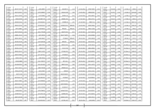 54
13-02-
2012 84157.71474
-
0.69
13-02-
2012 1559.18857 0.72
13-02-
2012 362240.71 -1.13 13-02-2012 5769.71847 0.53
13-02-
2012 49.318 0.03 13-Feb-12 5390.2 0.16
14-02-
2012 83573.63527
-
0.31
14-02-
2012 1570.338607 0.36
14-02-
2012 358145.238 1.90 14-02-2012 5800.02367 1.24
14-02-
2012 49.331 -0.16 14-Feb-12 5416.05 0.48
15-02-
2012 83311.23556 0.23
15-02-
2012 1575.94087 -2.86
15-02-
2012 364957.32 0.53 15-02-2012 5872.16877 0.50
15-02-
2012 49.252 -0.08 15-Feb-12 5531.95 2.14
17-02-
2012 83501.8184
-
1.49
17-02-
2012 1530.887176 3.10
17-02-
2012 366881.424 0.87 17-02-2012 5901.27271 1.48
17-02-
2012 49.213 -0.26 17-Feb-12 5564.3 0.77
21-02-
2012 82260.51016 2.67
21-02-
2012 1578.402651 0.10
21-02-
2012 370089.59 1.67 21-02-2012 5988.7133 0.84
21-02-
2012 49.084 0.33 21-Feb-12 5607.15 0.77
22-02-
2012 84453.22724 0.02
22-02-
2012 1579.912337 -2.60
22-02-
2012 376283.3373 #VALUE! 22-02-2012 6039.15822 0.72
22-02-
2012 49.245 0.00 22-Feb-12 5505.35 -1.82
23-02-
2012 84473.8881
-
0.94
23-02-
2012 1538.90625 6.03
23-02-
2012 #VALUE! #VALUE! 23-02-2012 6082.72186 1.06
23-02-
2012 49.245 -0.37 23-Feb-12 5483.3 -0.40
24-02-
2012 83675.94165 2.64
24-02-
2012 1631.779238 0.33
24-02-
2012 366270.225 -0.57 24-02-2012 6147.40234 -0.75
24-02-
2012 49.065 -0.04 24-Feb-12 5429.3 -0.98
27-02-
2012 85881.19155 0.16
27-02-
2012 1637.20555 -1.88
27-02-
2012 364177.6875 2.56 27-02-2012 6101.09286 -2.32
27-02-
2012 49.048 0.19 27-Feb-12 5281.2 -2.73
28-02-
2012 86022.36435
-
0.91
28-02-
2012 1606.48467 -2.41
28-02-
2012 373486.8 #VALUE! 28-02-2012 5959.59628 1.08
28-02-
2012 49.143 -0.41 28-Feb-12 5375.5 1.79
29-02-
2012 85240.19136
-
0.80
29-02-
2012 1567.818528 2.08
29-02-
2012 #VALUE! #VALUE! 29-02-2012 6023.83241 2.04
29-02-
2012 48.941 0.44 29-Feb-12 5385.2 0.18
01-03-
2012 84558.02863 0.81
01-03-
2012 1600.47052 0.40
01-03-
2012 382913.555 -2.82 01-03-2012 6146.78235 -1.34
01-03-
2012 49.155 0.40 01-Mar-12 5339.75 -0.84
02-03-
2012 85242.13153 1.43
02-03-
2012 1606.9174 -1.17
02-03-
2012 372117.85 0.90 02-03-2012 6064.29063 1.02
02-03-
2012 49.353 0.90 02-Mar-12 5359.35 0.37
05-03-
2012 86461.94141
-
0.72
05-03-
2012 1588.112552 -1.05
05-03-
2012 375460.332 1.00 05-03-2012 6126.09994 -0.14
05-03-
2012 49.796 0.46 05-Mar-12 5280.35 -1.47
06-03-
2012 85837.97003
-
0.95
06-03-
2012 1571.457431 1.10
06-03-
2012 379200.87 -0.03 06-03-2012 6117.24265 1.55
06-03-
2012 50.027 1.09 06-Mar-12 5222.4 -1.10
07-03-
2012 85021.3033
-
2.00
07-03-
2012 1588.76022 -3.59
07-03-
2012 379097.4568 2.12 07-03-2012 6212.09377 0.48
07-03-
2012 50.573 -1.10 07-Mar-12 5220.45 -0.04
09-03-
2012 83320.9888
-
2.13
09-03-
2012 1531.709375 -5.27
09-03-
2012 387116.1 0.38 09-03-2012 6241.80317 -0.01
09-03-
2012 50.015 -0.14 09-Mar-12 5333.55 2.17
12-03-
2012 81548.87054
-
2.86
12-03-
2012 1451.021302 2.05
12-03-
2012 388570.544 2.69 12-03-2012 6241.11873 0.79
12-03-
2012 49.945 -0.20 12-Mar-12 5359.55 0.49
13-03-
2012 79217.16315 0.17
13-03-
2012 1480.770338 -1.96
13-03-
2012 399009.225 0.05 13-03-2012 6290.41176 -0.93
13-03-
2012 49.845 0.12 13-Mar-12 5429.5 1.31
14-03-
2012 79352.25739 1.04
14-03-
2012 1451.67827 1.46
14-03-
2012 399224 1.76 14-03-2012 6232.11421 -0.94
14-03-
2012 49.903 0.64 14-Mar-12 5463.9 0.63
15-03-
2012 80175.199 0.71
15-03-
2012 1472.900369 2.11
15-03-
2012 406249.8025 1.55 15-03-2012 6173.52292 2.21
15-03-
2012 50.223 0.18 15-Mar-12 5380.5 -1.53
16-03-
2012 80743.81179 1.09
16-03-
2012 1503.981353 -2.07
16-03-
2012 412566.6 0.10 16-03-2012 6310.00043 0.04
16-03-
2012 50.313 -0.37 16-Mar-12 5317.9 -1.16
19-03-
2012 81627.74825
-
0.86
19-03-
2012 1472.848283 0.09
19-03-
2012 412975.7555 1.79 19-03-2012 6312.5276 -0.66
19-03-
2012 50.125 0.26 19-Mar-12 5257.05 -1.14
20-03-
2012 80924.82135 0.60
20-03-
2012 1474.215758 -0.10
20-03-
2012 420378.8925 -1.07 20-03-2012 6271.16275 0.32
20-03-
2012 50.255 0.67 20-Mar-12 5274.85 0.34
21-03-
2012 81411.51866 0.31
21-03-
2012 1472.776785 0.27
21-03-
2012 415878.57 2.39 21-03-2012 6291.35085 0.36
21-03-
2012 50.594 0.62 21-Mar-12 5364.95 1.71
22-03-
2012 81662.6031 0.41
22-03-
2012 1476.768555 -0.26
22-03-
2012 425824.5075 0.67 22-03-2012 6314.00347 1.60
22-03-
2012 50.906 0.79 22-Mar-12 5228.45 -2.54
26-03-
2012 81998.45217
-
1.37
26-03-
2012 1472.953118 -7.49
26-03-
2012 428686.695 -0.44 26-03-2012 6415.06044 -0.46
26-03-
2012 51.309 -0.78 26-Mar-12 5184.25 -1.78
27-03-
2012 80872.92538
-
3.33
27-03-
2012 1362.56065 4.51
27-03-
2012 426815.1872 2.48 27-03-2012 6385.59215 -1.02
27-03-
2012 50.908 0.02 27-Mar-12 5243.15 1.14
28-03-
2012 78178.7295 2.87
28-03-
2012 1424.035181 0.07
28-03-
2012 437381.325 -0.31 28-03-2012 6320.3646 -0.59
28-03-
2012 50.918 0.45 28-Mar-12 5194.75 -0.92
 