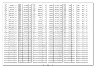 56
15-05-
2012 92614.4912 1.35
15-05-
2012 1812.7928 1.31
15-05-
2012 448487.2 2.90 15-05-2012 6012.17009 -0.74
15-05-
2012 53.84 0.84 15-May-12 4942.8 0.71
16-05-
2012 93869.01788
-
0.33
16-05-
2012 1836.579544 -0.56
16-05-
2012 461486.25 -0.47 16-05-2012 5967.65625 -2.08
16-05-
2012 54.293 0.17 16-May-12 4858.25 -1.71
17-05-
2012 93557.3775 1.23
17-05-
2012 1826.33225 1.16
17-05-
2012 459302.4375 2.25 17-05-2012 5843.69373 -0.12
17-05-
2012 54.388 0.90 17-May-12 4870.2 0.25
18-05-
2012 94711.27172
-
0.76
18-05-
2012 1847.520896 -1.64
18-05-
2012 469624.529 -1.44 18-05-2012 5836.45147 2.45
18-05-
2012 54.876 -0.35 18-May-12 4891.45 0.44
21-05-
2012 93995.54538 1.13
21-05-
2012 1817.186333 1.31
21-05-
2012 462874.665 1.56 21-05-2012 5979.65342 0.41
21-05-
2012 54.681 0.37 21-May-12 4906.05 0.30
22-05-
2012 95061.60054 1.89
22-05-
2012 1840.963341 1.66
22-05-
2012 470085.7425 1.25 22-05-2012 6004.28763 -0.89
22-05-
2012 54.885 1.90 22-May-12 4860.5 -0.93
23-05-
2012 96862.9298 0.97
23-05-
2012 1871.557625 1.30
23-05-
2012 475964.3 1.35 23-05-2012 5950.94486 -0.15
23-05-
2012 55.93 0.64 23-May-12 4835.65 -0.51
24-05-
2012 97800.35111
-
0.03
24-05-
2012 1895.886878 0.16
24-05-
2012 482379.59 -2.62 24-05-2012 5941.76049 -0.47
24-05-
2012 56.287 -1.00 24-May-12 4921.4 1.77
25-05-
2012 97766.13808 0.38
25-05-
2012 1898.978911 0.60
25-05-
2012 469764.279 -0.54 25-05-2012 5913.57433 0.30
25-05-
2012 55.725 -0.83 25-May-12 4920.4 -0.02
28-05-
2012 98137.91063 0.74
28-05-
2012 1910.286469 3.40
28-05-
2012 467244.4375 -1.38 28-05-2012 5931.21628 0.41
28-05-
2012 55.263 0.58 28-May-12 4985.65 1.33
29-05-
2012 98866.37145
-
0.03
29-05-
2012 1975.159673 -0.36
29-05-
2012 460787.215 1.85 29-05-2012 5955.41102 -2.12
29-05-
2012 55.584 0.76 29-May-12 4990.1 0.09
30-05-
2012 98838.26868 1.40
30-05-
2012 1968.05084 2.08
30-05-
2012 469330.28 2.61 30-05-2012 5828.98252 -1.88
30-05-
2012 56.006 0.74 30-May-12 4950.75 -0.79
31-05-
2012 100224.9794
-
0.48
31-05-
2012 2009.064169 3.31
31-05-
2012 481566.0375 -0.90 31-05-2012 5719.13057 -4.94
31-05-
2012 56.423 -0.90 31-May-12 4924.25 -0.54
01-06-
2012 99747.31403
-
4.42
01-06-
2012 2075.6576 -6.96
01-06-
2012 477255.8625 -2.88 01-06-2012 5436.42006 0.48
01-06-
2012 55.918 -0.72 01-Jun-12 4841.6 -1.68
04-06-
2012 95339.54393
-
0.05
04-06-
2012 1931.106668 1.18
04-06-
2012 463498.9095 0.09 04-06-2012 5462.48583 0.07
04-06-
2012 55.516 0.08 04-Jun-12 4848.15 0.14
05-06-
2012 95296.30673
-
1.24
05-06-
2012 1953.959051 -3.07
05-06-
2012 463938.525 1.02 05-06-2012 5466.35703 0.88
05-06-
2012 55.562 -0.12 05-Jun-12 4863.3 0.31
06-06-
2012 94118.10201
-
1.13
06-06-
2012 1893.932915 -3.14
06-06-
2012 468662.031 1.68 06-06-2012 5514.6596 -0.85
06-06-
2012 55.496 -0.63 06-Jun-12 4997.1 2.75
07-06-
2012 93058.03125
-
0.01
07-06-
2012 1834.415058 0.09
07-06-
2012 476512.2655 0.09 07-06-2012 5467.91797 0.65
07-06-
2012 55.146 0.40 07-Jun-12 5049.65 1.05
08-06-
2012 93049.16752 1.02
08-06-
2012 1836.00865 2.40
08-06-
2012 476960.86 -3.30 08-06-2012 5503.32083 -0.88
08-06-
2012 55.364 -0.23 08-Jun-12 5068.35 0.37
11-06-
2012 93993.8316 1.35
11-06-
2012 1880.042348 0.89
11-06-
2012 461241.475 1.61 11-06-2012 5454.79971 -1.04
11-06-
2012 55.239 1.48 11-Jun-12 5054.1 -0.28
12-06-
2012 95265.1833
-
0.04
12-06-
2012 1896.744144 -0.05
12-06-
2012 468671.6745 #VALUE! 12-06-2012 5397.83512 -0.40
12-06-
2012 56.055 -0.36 12-Jun-12 5115.9 1.22
13-06-
2012 95223.98549
-
0.73
13-06-
2012 1895.845223 -1.51
13-06-
2012 #VALUE! #VALUE! 13-06-2012 5376.18127 0.70
13-06-
2012 55.851 -0.10 13-Jun-12 5121.45 0.11
14-06-
2012 94524.52098
-
2.18
14-06-
2012 1867.285695 -1.24
14-06-
2012 448025.82 0.07 14-06-2012 5413.82645 0.24
14-06-
2012 55.794 -0.06 14-Jun-12 5054.75 -1.30
15-06-
2012 92460.6303
-
0.98
15-06-
2012 1844.08241 -2.57
15-06-
2012 448334.52 1.94 15-06-2012 5426.62798 -0.98
15-06-
2012 55.763 -0.29 15-Jun-12 5139.05 1.67
18-06-
2012 91550.98137 0.84
18-06-
2012 1796.681685 1.08
18-06-
2012 457023.78 -2.07 18-06-2012 5373.51699 -0.48
18-06-
2012 55.599 0.75 18-Jun-12 5064.25 -1.46
19-06-
2012 92319.96855 0.07
19-06-
2012 1816.123642 -0.33
19-06-
2012 447554.257 -0.35 19-06-2012 5347.71689 -2.48
19-06-
2012 56.014 -0.28 19-Jun-12 5103.85 0.78
20-06-
2012 92387.16608 0.75
20-06-
2012 1810.094693 0.81
20-06-
2012 446002.1933 1.83 20-06-2012 5215.20256 -2.74
20-06-
2012 55.859 1.00 20-Jun-12 5120.55 0.33
21-06-
2012 93080.90733 1.24
21-06-
2012 1824.692697 0.28
21-06-
2012 454163.29 1.02 21-06-2012 5072.27911 2.54
21-06-
2012 56.418 1.02 21-Jun-12 5165 0.87
22-06-
2012 94233.6053
-
1.75
22-06-
2012 1829.753844 -1.49
22-06-
2012 458792.04 -0.81 22-06-2012 5201.32636 -0.08
22-06-
2012 56.993 -0.81 22-Jun-12 5146.05 -0.37
 