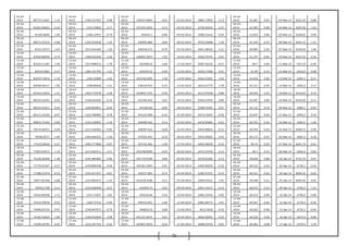 71
03-03-
2014 80773.11067 1.10
03-03-
2014 1342.527501 0.98
03-03-
2014 439147.6895 -0.41 03-03-2014 6885.73992 -2.13
03-03-
2014 61.861 0.07 03-Mar-14 6221.45 -0.88
04-03-
2014 81661.94022
-
0.34
04-03-
2014 1355.70855 0.77
04-03-
2014 437355.2925 -0.72 04-03-2014 6739.35935 -2.27
04-03-
2014 61.905 -0.08 04-Mar-14 6297.95 1.23
05-03-
2014 81383.8606
-
1.00
05-03-
2014 1366.12953 -0.70
05-03-
2014 434222.1 -0.86 05-03-2014 6586.53316 -0.50
05-03-
2014 61.855 -0.86 05-Mar-14 6328.65 0.49
06-03-
2014 80573.25314 0.68
06-03-
2014 1356.552628 1.25
06-03-
2014 430495.884 -0.06 06-03-2014 6553.54088 1.34
06-03-
2014 61.324 -0.55 06-Mar-14 6401.15 1.15
07-03-
2014 81121.0273 1.03
07-03-
2014 1373.443185 1.20
07-03-
2014 430249.175 -0.79 07-03-2014 6641.38535 -1.21
07-03-
2014 60.985 0.35 07-Mar-14 6526.65 1.96
10-03-
2014 81959.86049
-
0.74
10-03-
2014 1389.925506 -2.30
10-03-
2014 426845.5875 -1.03 10-03-2014 6560.79741 0.41
10-03-
2014 61.197 -0.81 10-Mar-14 6537.25 0.16
11-03-
2014 81353.11187 1.46
11-03-
2014 1357.908515 1.79
11-03-
2014 422468.52 2.60 11-03-2014 6587.42233 -0.57
11-03-
2014 60.7 0.64 11-Mar-14 6511.9 -0.39
12-03-
2014 82543.5862
-
0.57
12-03-
2014 1382.191795 -1.21
12-03-
2014 433433.55 -0.49 12-03-2014 6550.17486 0.21
12-03-
2014 61.09 -0.12 12-Mar-14 6516.9 0.08
13-03-
2014 82070.72874 1.19
13-03-
2014 1365.52689 2.44
13-03-
2014 431318.5695 1.58 13-03-2014 6564.19291 1.04
13-03-
2014 61.016 0.82 13-Mar-14 6493.1 -0.37
14-03-
2014 83048.56517
-
1.96
14-03-
2014 1398.89658 -2.51
14-03-
2014 438124.074 -0.75 14-03-2014 6632.67779 -1.79
14-03-
2014 61.517 -0.93 14-Mar-14 6504.2 0.17
18-03-
2014 81423.53025
-
1.31
18-03-
2014 1363.772978 -2.58
18-03-
2014 434844.7155 0.59 18-03-2014 6513.97648 -0.88
18-03-
2014 60.945 0.25 18-Mar-14 6516.65 0.19
19-03-
2014 80354.16343
-
0.05
19-03-
2014 1328.554265 -0.15
19-03-
2014 437393.423 0.91 19-03-2014 6456.47943 0.80
19-03-
2014 61.097 0.06 19-Mar-14 6524.05 0.11
20-03-
2014 80314.51911
-
0.25
20-03-
2014 1326.603831 -0.29
20-03-
2014 441365.82 -0.06 20-03-2014 6508.35281 0.07
20-03-
2014 61.131 -0.14 20-Mar-14 6483.1 -0.63
21-03-
2014 80111.32195
-
0.07
21-03-
2014 1322.786085 0.78
21-03-
2014 441122.009 -0.16 21-03-2014 6513.19207 -0.56
21-03-
2014 61.047 -0.56 21-Mar-14 6493.2 0.16
24-03-
2014 80055.72343
-
0.60
24-03-
2014 1333.128935 -1.19
24-03-
2014 440400.265 0.14 24-03-2014 6476.90485 -0.52
24-03-
2014 60.703 -0.35 24-Mar-14 6583.5 1.36
25-03-
2014 79574.96471
-
0.99
25-03-
2014 1317.245963 -0.95
25-03-
2014 440997.615 -0.69 25-03-2014 6443.09816 -0.15
25-03-
2014 60.494 -0.53 25-Mar-14 6589.75 0.09
26-03-
2014 78785.0577
-
1.99
26-03-
2014 1304.690231 -1.50
26-03-
2014 437935.455 -0.18 26-03-2014 6433.30565 0.93
26-03-
2014 60.173 -0.07 26-Mar-14 6601.4 0.18
27-03-
2014 77219.50649
-
0.27
27-03-
2014 1285.177868 -0.87
27-03-
2014 437141.465 -1.00 27-03-2014 6493.30659 -0.32
27-03-
2014 60.13 -0.05 27-Mar-14 6641.75 0.61
28-03-
2014 77007.67673
-
1.14
28-03-
2014 1273.965511 -2.51
28-03-
2014 432748.6099 -0.24 28-03-2014 6472.47439 -3.13
28-03-
2014 60.1 -0.75 28-Mar-14 6695.9 0.82
02-04-
2014 76128.36208 1.38
02-04-
2014 1241.985082 0.64
02-04-
2014 431719.9194 0.84 02-04-2014 6270.01283 2.12
02-04-
2014 59.646 0.80 02-Apr-14 6752.55 0.47
03-04-
2014 77179.41567 0.27
03-04-
2014 1249.898168 -0.36
03-04-
2014 435361.5045 0.91 03-04-2014 6402.90259 -0.33
03-04-
2014 60.125 0.33 03-Apr-14 6736.1 -0.24
04-04-
2014 77388.22374
-
0.53
04-04-
2014 1245.417527 -0.61
04-04-
2014 439317.843 0.73 04-04-2014 6382.07191 -0.19
04-04-
2014 60.321 -0.62 04-Apr-14 6694.35 -0.62
07-04-
2014 76977.81358
-
0.68
07-04-
2014 1237.842473 -1.23
07-04-
2014 442538.3506 0.11 07-04-2014 6369.67615 1.91
07-04-
2014 59.948 0.21 07-Apr-14 6695.05 0.01
09-04-
2014 76456.1798 0.11
09-04-
2014 1222.626048 0.37
09-04-
2014 443045.75 0.03 09-04-2014 6491.14127 -0.14
09-04-
2014 60.074 0.23 09-Apr-14 6796.2 1.51
10-04-
2014 76543.86938
-
1.71
10-04-
2014 1227.11037 -1.82
10-04-
2014 443156.64 0.54 10-04-2014 6482.21932 0.00
10-04-
2014 60.212 0.09 10-Apr-14 6796.4 0.00
11-04-
2014 75233.70678
-
0.43
11-04-
2014 1204.73733 -0.40
11-04-
2014 445553.931 -1.06 11-04-2014 6482.28773 2.01
11-04-
2014 60.267 -0.01 11-Apr-14 6776.3 -0.30
15-04-
2014 74906.87124
-
0.97
15-04-
2014 1199.967075 -0.79
15-04-
2014 440816.53 0.08 15-04-2014 6612.5618 -0.16
15-04-
2014 60.262 -0.06 15-Apr-14 6733.1 -0.64
16-04-
2014 74181.93824 1.90
16-04-
2014 1190.433046 2.08
16-04-
2014 441157.6475 0.61 16-04-2014 6602.02991 0.10
16-04-
2014 60.226 0.26 16-Apr-14 6675.3 -0.86
17-04-
2014 75590.34795
-
0.02
17-04-
2014 1215.187753 -0.22
17-04-
2014 443857.0555 -0.16 17-04-2014 6608.54724 0.65
17-04-
2014 60.381 -0.08 17-Apr-14 6779.4 1.56
 