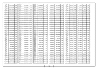 72
21-04-
2014 75577.43105
-
0.26
21-04-
2014 1212.552495 -1.31
21-04-
2014 443130.4075 -1.17 21-04-2014 6651.37009 -0.05
21-04-
2014 60.335 0.63 21-Apr-14 6817.65 0.56
22-04-
2014 75379.12149 0.89
22-04-
2014 1196.717094 1.40
22-04-
2014 437935.1311 1.83 22-04-2014 6648.36904 0.31
22-04-
2014 60.715 0.58 22-Apr-14 6815.35 -0.03
23-04-
2014 76051.40741
-
0.51
23-04-
2014 1213.427121 -0.69
23-04-
2014 445951.2608 0.44 23-04-2014 6668.9669 -0.30
23-04-
2014 61.068 0.08 23-Apr-14 6840.8 0.37
25-04-
2014 75660.75707
-
2.41
25-04-
2014 1205.060645 -3.93
25-04-
2014 447921.3627 -1.66 25-04-2014 6648.82094 -1.33
25-04-
2014 61.116 -1.00 25-Apr-14 6782.75 -0.85
28-04-
2014 73834.36331
-
0.57
28-04-
2014 1157.685449 -0.53
28-04-
2014 440469.848 1.03 28-04-2014 6560.66724 0.00
28-04-
2014 60.504 0.04 28-Apr-14 6761.25 -0.32
29-04-
2014 73417.1889 1.58
29-04-
2014 1151.554358 2.35
29-04-
2014 445012.2683 -0.89 29-04-2014 6560.75921 -0.71
29-04-
2014 60.525 -0.31 29-Apr-14 6715.25 -0.68
30-04-
2014 74578.96013
-
0.67
30-04-
2014 1178.662894 -0.28
30-04-
2014 441067.125 0.22 30-04-2014 6514.0273 -0.55
30-04-
2014 60.338 -0.19 30-Apr-14 6696.4 -0.28
02-05-
2014 74082.7725
-
0.38
02-05-
2014 1175.381213 -0.14
02-05-
2014 442051.5 -0.65 02-05-2014 6478.52398 -0.44
02-05-
2014 60.225 -0.29 02-May-14 6694.8 -0.02
05-05-
2014 73801.98035 1.70
05-05-
2014 1173.778506 2.82
05-05-
2014 439187.415 0.60 05-05-2014 6450.23051 -1.11
05-05-
2014 60.048 0.26 05-May-14 6699.35 0.07
06-05-
2014 75055.03744 0.42
06-05-
2014 1206.869494 1.00
06-05-
2014 441822.478 -0.91 06-05-2014 6378.48465 1.07
06-05-
2014 60.202 -0.27 06-May-14 6715.3 0.24
07-05-
2014 75366.88567
-
0.96
07-05-
2014 1218.90003 -1.64
07-05-
2014 437810.9508 -1.26 07-05-2014 6446.96894 -0.12
07-05-
2014 60.04 -0.08 07-May-14 6652.55 -0.93
08-05-
2014 74642.9752
-
1.53
08-05-
2014 1198.896135 -2.30
08-05-
2014 432297.3078 -0.26 08-05-2014 6439.18832 -0.27
08-05-
2014 59.991 0.10 08-May-14 6659.85 0.11
09-05-
2014 73504.29438
-
0.10
09-05-
2014 1171.263189 -0.47
09-05-
2014 431187.72 -0.96 09-05-2014 6422.04893 0.01
09-05-
2014 60.054 -0.54 09-May-14 6858.8 2.99
12-05-
2014 73433.22176 0.89
12-05-
2014 1165.730893 2.68
12-05-
2014 427062.35 0.11 12-05-2014 6422.93668 0.37
12-05-
2014 59.729 0.25 12-May-14 7014.25 2.27
13-05-
2014 74086.78206
-
1.07
13-05-
2014 1196.977166 -0.71
13-05-
2014 427523.922 -0.85 13-05-2014 6446.89616 0.72
13-05-
2014 59.877 -0.67 13-May-14 7108.75 1.35
15-05-
2014 73292.21059
-
3.18
15-05-
2014 1188.419459 -4.03
15-05-
2014 423874.7615 -1.48 15-05-2014 6493.58203 -1.05
15-05-
2014 59.475 -1.03 15-May-14 7123.15 0.20
16-05-
2014 70958.11272
-
1.57
16-05-
2014 1140.549597 -0.65
16-05-
2014 417618.795 -1.16 16-05-2014 6425.204 -0.58
16-05-
2014 58.861 -0.74 16-May-14 7203 1.12
19-05-
2014 69844.19318 0.55
19-05-
2014 1133.143057 0.62
19-05-
2014 412779.69 0.16 19-05-2014 6388.08267 0.60
19-05-
2014 58.426 0.55 19-May-14 7263.55 0.84
20-05-
2014 70229.07034 0.28
20-05-
2014 1140.162037 -0.06
20-05-
2014 413450.829 0.09 20-05-2014 6426.29804 0.92
20-05-
2014 58.746 0.05 20-May-14 7275.5 0.16
21-05-
2014 70428.2622 0.21
21-05-
2014 1139.422458 -0.10
21-05-
2014 413817.1725 -0.37 21-05-2014 6485.30493 -0.67
21-05-
2014 58.773 -0.34 21-May-14 7252.9 -0.31
22-05-
2014 70572.8839
-
0.04
22-05-
2014 1138.239255 0.35
22-05-
2014 412302.386 1.13 22-05-2014 6441.65806 0.16
22-05-
2014 58.574 -0.16 22-May-14 7276.4 0.32
23-05-
2014 70544.53392 0.65
23-05-
2014 1142.17299 2.15
23-05-
2014 416954.5485 0.34 23-05-2014 6451.83296 0.33
23-05-
2014 58.483 0.18 23-May-14 7367.1 1.25
26-05-
2014 71000.19125 0.13
26-05-
2014 1166.707492 -0.18
26-05-
2014 418371.9093 0.15 26-05-2014 6473.02598 0.12
26-05-
2014 58.587 0.80 26-May-14 7359.05 -0.11
27-05-
2014 71091.66938
-
0.06
27-05-
2014 1164.604091 -0.79
27-05-
2014 419020.0575 -0.24 27-05-2014 6480.89293 -0.13
27-05-
2014 59.059 0.03 27-May-14 7318 -0.56
28-05-
2014 71051.31713
-
0.13
28-05-
2014 1155.427966 -0.85
28-05-
2014 418028.852 0.71 28-05-2014 6472.20126 0.11
28-05-
2014 59.077 -0.40 28-May-14 7329.65 0.16
29-05-
2014 70956.96485 1.63
29-05-
2014 1145.644005 3.18
29-05-
2014 421010.9325 -0.30 29-05-2014 6479.04758 -0.58
29-05-
2014 58.842 0.33 29-May-14 7235.65 -1.28
30-05-
2014 72111.19126 1.09
30-05-
2014 1182.116321 1.36
30-05-
2014 419728.185 0.74 30-05-2014 6441.51796 -0.59
30-05-
2014 59.034 0.18 30-May-14 7229.95 -0.08
02-06-
2014 72894.1151 0.67
02-06-
2014 1198.205149 -0.78
02-06-
2014 422840.275 0.44 02-06-2014 6403.61257 0.13
02-06-
2014 59.139 0.13 02-Jun-14 7362.5 1.83
03-06-
2014 73382.05125 0.20
03-06-
2014 1188.809363 0.32
03-06-
2014 424701.6563 0.52 03-06-2014 6412.05477 -0.45
03-06-
2014 59.213 0.21 03-Jun-14 7415.85 0.72
 