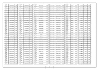 74
15-07-
2014 79908.26553
-
1.06
15-07-
2014 1308.900942 -1.80
15-07-
2014 400158.5775 0.18 15-07-2014 6431.23663 0.08
15-07-
2014 60.22 -0.05 15-Jul-14 7526.65 0.97
16-07-
2014 79063.57047 0.35
16-07-
2014 1285.333761 2.04
16-07-
2014 400867.398 0.14 16-07-2014 6436.30858 1.07
16-07-
2014 60.19 -0.08 16-Jul-14 7624.4 1.30
17-07-
2014 79342.83393
-
0.13
17-07-
2014 1311.595441 -0.53
17-07-
2014 401435.1675 -0.17 17-07-2014 6505.22751 -0.55
17-07-
2014 60.14 0.32 17-Jul-14 7640.45 0.21
18-07-
2014 79240.4385 0.29
18-07-
2014 1304.63625 0.37
18-07-
2014 400742.025 -0.59 18-07-2014 6469.73545 0.37
18-07-
2014 60.33 -0.24 18-Jul-14 7663.9 0.31
21-07-
2014 79472.28124 1.11
21-07-
2014 1309.511757 0.99
21-07-
2014 398366.5007 0.93 21-07-2014 6493.4809 -0.63
21-07-
2014 60.185 0.08 21-Jul-14 7684.2 0.26
22-07-
2014 80351.8122
-
0.16
22-07-
2014 1322.451262 -0.98
22-07-
2014 402075.3 -0.15 22-07-2014 6452.35726 0.41
22-07-
2014 60.236 -0.09 22-Jul-14 7767.85 1.09
23-07-
2014 80220.32802 0.17
23-07-
2014 1309.521897 0.36
23-07-
2014 401480.793 -1.11 23-07-2014 6478.72107 -0.71
23-07-
2014 60.183 -0.30 23-Jul-14 7795.75 0.36
24-07-
2014 80357.6785
-
0.22
24-07-
2014 1314.253807 -1.80
24-07-
2014 397033.234 0.81 24-07-2014 6432.87265 1.19
24-07-
2014 60.002 0.24 24-Jul-14 7830.6 0.45
25-07-
2014 80182.04012
-
0.28
25-07-
2014 1290.587118 -0.67
25-07-
2014 400263.644 0.15 25-07-2014 6509.63239 -0.70
25-07-
2014 60.145 -0.07 25-Jul-14 7790.45 -0.51
28-07-
2014 79954.56243 1.04
28-07-
2014 1281.930678 0.66
28-07-
2014 400875.671 0.03 28-07-2014 6464.15021 -0.44
28-07-
2014 60.101 0.08 28-Jul-14 7748.7 -0.54
30-07-
2014 80783.04441
-
0.29
30-07-
2014 1290.425919 -0.81
30-07-
2014 401010.0495 -1.73 30-07-2014 6435.86642 0.73
30-07-
2014 60.149 0.16 30-Jul-14 7791.4 0.55
31-07-
2014 80550.10692 0.77
31-07-
2014 1279.92627 1.01
31-07-
2014 394069.086 2.21 31-07-2014 6482.82981 -0.71
31-07-
2014 60.246 1.00 31-Jul-14 7721.3 -0.90
01-08-
2014 81167.93188 0.40
01-08-
2014 1292.809921 -0.14
01-08-
2014 402772.769 0.73 01-08-2014 6436.79548 0.44
01-08-
2014 60.851 0.28 01-Aug-14 7602.6 -1.54
04-08-
2014 81490.47385 0.71
04-08-
2014 1291.064164 0.72
04-08-
2014 405713.3363 0.07 04-08-2014 6465.20366 -0.62
04-08-
2014 61.019 -0.25 04-Aug-14 7683.65 1.07
05-08-
2014 82070.28139
-
0.07
05-08-
2014 1300.405316 -1.05
05-08-
2014 405996.23 0.77 05-08-2014 6425.14412 0.39
05-08-
2014 60.869 0.77 05-Aug-14 7746.55 0.82
06-08-
2014 82009.2988 0.99
06-08-
2014 1286.737276 0.51
06-08-
2014 409111.12 1.37 06-08-2014 6450.26114 1.12
06-08-
2014 61.336 0.12 06-Aug-14 7672.05 -0.96
07-08-
2014 82820.01366 0.93
07-08-
2014 1293.312332 -0.33
07-08-
2014 414717.2619 0.41 07-08-2014 6522.59364 -0.92
07-08-
2014 61.412 0.24 07-Aug-14 7649.25 -0.30
08-08-
2014 83587.08253 0.22
08-08-
2014 1289.01405 1.52
08-08-
2014 416436.4875 -1.00 08-08-2014 6462.3594 -0.28
08-08-
2014 61.558 -0.72 08-Aug-14 7568.55 -1.06
11-08-
2014 83769.94189 0.11
11-08-
2014 1308.565382 -0.41
11-08-
2014 412261.3508 -0.34 11-08-2014 6444.07151 -1.11
11-08-
2014 61.117 0.11 11-Aug-14 7625.95 0.76
12-08-
2014 83861.58536 0.83
12-08-
2014 1303.264702 0.74
12-08-
2014 410855.2605 -0.99 12-08-2014 6372.82034 0.72
12-08-
2014 61.185 0.10 12-Aug-14 7727.05 1.33
13-08-
2014 84555.95148
-
1.62
13-08-
2014 1312.864969 -2.11
13-08-
2014 406794.6036 -0.26 13-08-2014 6418.85067 -3.15
13-08-
2014 61.246 -0.31 13-Aug-14 7739.55 0.16
14-08-
2014 83182.77501
-
1.63
14-08-
2014 1285.216157 -1.74
14-08-
2014 405732.4035 0.56 14-08-2014 6216.57333 -0.74
14-08-
2014 61.058 -0.54 14-Aug-14 7791.7 0.67
19-08-
2014 81823.42692
-
1.72
19-08-
2014 1262.888259 -2.50
19-08-
2014 408017.994 -0.08 19-08-2014 6170.78545 0.45
19-08-
2014 60.726 -0.09 19-Aug-14 7897.5 0.30
20-08-
2014 80414.33274 1.35
20-08-
2014 1231.368359 1.29
20-08-
2014 407695.68 -0.81 20-08-2014 6198.73047 0.25
20-08-
2014 60.669 0.16 20-Aug-14 7875.3 -0.28
21-08-
2014 81500.09273
-
1.81
21-08-
2014 1247.212292 -2.13
21-08-
2014 404404.385 0.56 21-08-2014 6214.24633 -0.55
21-08-
2014 60.767 -0.54 21-Aug-14 7891.1 0.20
22-08-
2014 80020.89016
-
0.73
22-08-
2014 1220.65611 -0.38
22-08-
2014 406673.844 0.22 22-08-2014 6179.85041 0.48
22-08-
2014 60.436 -0.01 22-Aug-14 7913.2 0.28
25-08-
2014 79439.75128 0.10
25-08-
2014 1215.978564 -0.22
25-08-
2014 407580.115 2.10 25-08-2014 6209.76006 -0.18
25-08-
2014 60.427 0.11 25-Aug-14 7906.3 -0.09
26-08-
2014 79517.75728
-
1.62
26-08-
2014 1213.344074 -2.03
26-08-
2014 416151.984 -0.54 26-08-2014 6198.84125 -0.01
26-08-
2014 60.496 -0.05 26-Aug-14 7904.75 -0.02
27-08-
2014 78230.21625 0.20
27-08-
2014 1188.676012 0.80
27-08-
2014 413902.091 1.11 27-08-2014 6198.12487 0.19
27-08-
2014 60.468 0.01 27-Aug-14 7936.05 0.40
 