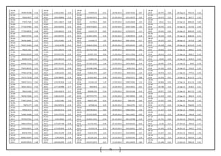 75
28-08-
2014 78389.46588
-
0.16
28-08-
2014 1198.223601 0.50
28-08-
2014 418483.54 -0.51 28-08-2014 6209.74193 0.67
28-08-
2014 60.475 0.00 28-Aug-14 7954.35 0.23
01-09-
2014 78264.8037
-
0.50
01-09-
2014 1204.208806 -0.25
01-09-
2014 416360.0475 -0.14 01-09-2014 6251.26579 -2.09
01-09-
2014 60.474 0.23 01-Sep-14 8027.7 0.92
02-09-
2014 77874.7585
-
0.20
02-09-
2014 1201.138675 0.08
02-09-
2014 415784.6 0.84 02-09-2014 6120.34658 2.03
02-09-
2014 60.61 -0.11 02-Sep-14 8083.05 0.69
03-09-
2014 77720.97465
-
0.01
03-09-
2014 1202.050503 -0.23
03-09-
2014 419270.6625 -0.73 03-09-2014 6244.73264 -1.05
03-09-
2014 60.545 -0.15 03-Sep-14 8114.6 0.39
04-09-
2014 77709.98976 0.38
04-09-
2014 1199.286452 0.39
04-09-
2014 416225.79 -0.81 04-09-2014 6178.91972 -1.13
04-09-
2014 60.454 -0.03 04-Sep-14 8095.95 -0.23
05-09-
2014 78007.97195 0.44
05-09-
2014 1203.904701 -0.71
05-09-
2014 412855.3935 0.35 05-09-2014 6108.99519 -0.36
05-09-
2014 60.439 -0.29 05-Sep-14 8086.85 -0.11
08-09-
2014 78348.26891 1.17
08-09-
2014 1195.372901 1.74
08-09-
2014 414306.75 1.05 08-09-2014 6087.20362 -0.17
08-09-
2014 60.263 0.27 08-Sep-14 8173.9 1.08
09-09-
2014 79267.24403 0.44
09-09-
2014 1216.16789 -0.41
09-09-
2014 418643.1056 0.75 09-09-2014 6076.84325 -1.09
09-09-
2014 60.428 0.66 09-Sep-14 8152.95 -0.26
10-09-
2014 79615.2361 1.06
10-09-
2014 1211.220173 1.54
10-09-
2014 421764.7104 0.29 10-09-2014 6010.81232 0.02
10-09-
2014 60.826 0.15 10-Sep-14 8094.1 -0.72
11-09-
2014 80462.06564 0.03
11-09-
2014 1229.871762 -0.54
11-09-
2014 422997.232 -0.99 11-09-2014 6012.17094 -0.70
11-09-
2014 60.916 -0.12 11-Sep-14 8085.7 -0.10
12-09-
2014 80484.6276 0.27
12-09-
2014 1223.285544 -1.37
12-09-
2014 418822.56 -0.31 12-09-2014 5969.87826 0.17
12-09-
2014 60.84 0.25 12-Sep-14 8105.5 0.24
15-09-
2014 80698.77323
-
1.30
15-09-
2014 1206.501707 0.11
15-09-
2014 417507.3525 1.46 15-09-2014 5979.78267 0.94
15-09-
2014 60.995 0.18 15-Sep-14 8042 -0.78
16-09-
2014 79645.80525
-
0.21
16-09-
2014 1207.793351 -0.96
16-09-
2014 423586.1488 -1.17 16-09-2014 6036.2553 -0.19
16-09-
2014 61.102 -0.24 16-Sep-14 7932.9 -1.36
17-09-
2014 79482.18738
-
0.25
17-09-
2014 1196.22225 0.01
17-09-
2014 418632.072 -1.04 17-09-2014 6024.5514 -1.45
17-09-
2014 60.954 0.17 17-Sep-14 7975.5 0.54
18-09-
2014 79279.73518
-
0.54
18-09-
2014 1196.388401 -0.36
18-09-
2014 414263.603 -0.48 18-09-2014 5936.93571 0.88
18-09-
2014 61.056 -0.41 18-Sep-14 8114.75 1.75
19-09-
2014 78849.53213
-
0.82
19-09-
2014 1192.091828 -1.23
19-09-
2014 412261.29 -1.39 19-09-2014 5989.39282 -1.25
19-09-
2014 60.806 -0.03 19-Sep-14 8121.45 0.08
22-09-
2014 78201.29513 0.53
22-09-
2014 1177.393088 0.77
22-09-
2014 406546.8 -0.13 22-09-2014 5914.39431 -0.01
22-09-
2014 60.788 0.14 22-Sep-14 8146.3 0.31
23-09-
2014 78614.6382
-
0.07
23-09-
2014 1186.426676 0.17
23-09-
2014 406008.236 0.34 23-09-2014 5913.95146 -0.10
23-09-
2014 60.871 0.26 23-Sep-14 8017.55 -1.58
24-09-
2014 78558.74584
-
0.71
24-09-
2014 1188.423559 -1.87
24-09-
2014 407370.5775 0.22 24-09-2014 5907.89044 1.00
24-09-
2014 61.029 -0.01 24-Sep-14 8002.4 -0.19
25-09-
2014 77997.24419 2.41
25-09-
2014 1166.21481 3.50
25-09-
2014 408253.905 -0.16 25-09-2014 5966.955 -0.04
25-09-
2014 61.025 0.90 25-Sep-14 7911.85 -1.13
26-09-
2014 79874.277 0.05
26-09-
2014 1206.995916 -0.26
26-09-
2014 407606.64 0.29 26-09-2014 5964.6755 0.37
26-09-
2014 61.572 -0.24 26-Sep-14 7968.85 0.72
29-09-
2014 79916.9173
-
0.54
29-09-
2014 1203.821512 -0.95
29-09-
2014 408798.6815 0.85 29-09-2014 5986.59641 -2.09
29-09-
2014 61.427 0.30 29-Sep-14 7958.9 -0.12
30-09-
2014 79486.34408 0.33
30-09-
2014 1192.375259 0.07
30-09-
2014 412255.9285 0.43 30-09-2014 5861.54027 -0.85
30-09-
2014 61.614 0.22 30-Sep-14 7964.8 0.07
01-10-
2014 79749.07561
-
1.11
01-10-
2014 1193.18563 -1.47
01-10-
2014 414041.1255 -0.56 01-10-2014 5811.50788 -2.32
01-10-
2014 61.751 -0.63 01-Oct-14 7945.55 -0.24
07-10-
2014 78861.07019 0.25
07-10-
2014 1175.697108 -0.06
07-10-
2014 411722.245 0.40 07-10-2014 5676.85523 -0.62
07-10-
2014 61.36 0.17 07-Oct-14 7852.4 -1.17
08-10-
2014 79056.64041 1.29
08-10-
2014 1174.991849 2.16
08-10-
2014 413350.78 0.71 08-10-2014 5641.82651 -2.07
08-10-
2014 61.465 -0.70 08-Oct-14 7842.7 -0.12
09-10-
2014 80078.4505
-
0.02
09-10-
2014 1200.331398 -0.09
09-10-
2014 416270.976 1.16 09-10-2014 5524.86002 0.27
09-10-
2014 61.037 0.21 09-Oct-14 7960.55 1.50
10-10-
2014 80063.41647 0.31
10-10-
2014 1199.30292 0.46
10-10-
2014 421103.124 0.14 10-10-2014 5539.87245 -1.59
10-10-
2014 61.162 0.14 10-Oct-14 7859.95 -1.26
13-10-
2014 80309.99924
-
1.68
13-10-
2014 1204.852099 -2.29
13-10-
2014 421675.2675 0.21 13-10-2014 5451.64039 -3.84
13-10-
2014 61.246 -0.22 13-Oct-14 7884.25 0.31
 