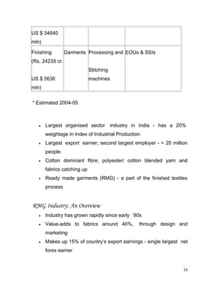 US $ 34640
mln)
Finishing
(Rs. 24235 cr.
US $ 5636
mln)
Garments Processing and
Stitching
machines
EOUs & SSIs
* Estimated 2004-05
• Largest organised sector industry in India - has a 20%
weightage in Index of Industrial Production
• Largest export earner; second largest employer - > 20 million
people.
• Cotton dominant fibre; polyester/ cotton blended yarn and
fabrics catching up
• Ready made garments (RMG) - a part of the finished textiles
process
RMG Industry: An Overview
• Industry has grown rapidly since early ‘90s
• Value-adds to fabrics around 40%, through design and
marketing
• Makes up 15% of country’s export earnings - single largest net
forex earner
16
 