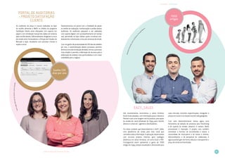 LIVRO DE INOVAÇÃO NO RETALHO 2014 91
INOVAÇÕES · PROCESSOS
AlexandreGuimarães,JoséLuísOliveira,Fern
ando
Moreira
Até recentemente, recorríamos a vários ficheiros
Excel muito pesados, com informação pouco robusta e
flexível e sem uma imagem real do produto, para apoio
às vendas do canal wholesale da Zippy para clientes
diretos e comercial – agentes e distribuidores.
Foi neste contexto que desenvolvemos o EaZY_Sales,
uma plataforma de venda para este canal que
centraliza toda a informação. A aplicação, desenvolvida
com recursos próprios internos, gera catálogos
dinâmicos em vários formatos, tal como Excel e PDF.
Conseguimos assim apresentar a gama de 7000
artigos da Zippy sempre atualizada e direcionada para
cada mercado, incluindo especificações, fotografia e
preços em euros e na moeda local de cada geografia.
Com este desenvolvimento temos agora uma
ferramenta de seleção de produtos para franchising
e de suporte às vendas: advance; in season; flash/
promotional; e reposição. O projeto veio também
normalizar o formato de encomendas e reduzir a
necessidade de mostruários e de visitas a clientes.
Adicionalmente, e da perspetiva do colaborador, é
agora possível gerir de forma robusta e transparente o
preço de venda ao franchisado.
EaZY_Sales
SóniaLages,MariadoCéuSantos,LeonorAzevedo
As auditorias de preço e ruturas realizadas às lojas
do retalho alimentar e Well’s no âmbito do programa
Satisfação Cliente eram efetuadas com suporte em
papel e com introdução manual dos dados em sistema
após recolha destes. Adicionalmente obrigavam à troca
de emails entre fornecedores, a Direção de Estudos de
Mercado e lojas, resultando num processo moroso e
sujeito a erros.
Desenvolvemos um portal com a finalidade de apoiar
as tarefas de realização, monitorização e análise destas
auditorias. As auditorias passaram a ser realizadas
com suporte digital, com acompanhamento em tempo
real, permitindo às lojas realizar ações corretivas ime­
diatamente e eliminando a troca de centenas de emails.
Com um ganho de produtividade de 130 dias de trabalho
por ano, a automatização destes processos permitiu
diminuirerrosdeintroduçãodedados,tornouoprocesso
mais simples e permitiu a libertação de recursos para a
elaboração de análises mais aprofundadas e com maior
visibilidade para o negócio.
Portal de Auditorias
– Projeto Satisfação
Cliente
7000
artigos
Ganho 130
dias por ano
 