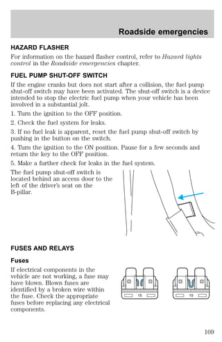 Roadside emergencies 
HAZARD FLASHER 
For information on the hazard flasher control, refer to Hazard lights 
control in the Roadside emergencies chapter. 
FUEL PUMP SHUT-OFF SWITCH 
If the engine cranks but does not start after a collision, the fuel pump 
shut-off switch may have been activated. The shut-off switch is a device 
intended to stop the electric fuel pump when your vehicle has been 
involved in a substantial jolt. 
1. Turn the ignition to the OFF position. 
2. Check the fuel system for leaks. 
3. If no fuel leak is apparent, reset the fuel pump shut-off switch by 
pushing in the button on the switch. 
4. Turn the ignition to the ON position. Pause for a few seconds and 
return the key to the OFF position. 
5. Make a further check for leaks in the fuel system. 
The fuel pump shut-off switch is 
located behind an access door to the 
left of the driver’s seat on the 
B-pillar. 
FUSES AND RELAYS 
Fuses 
If electrical components in the 
vehicle are not working, a fuse may 
have blown. Blown fuses are 
identified by a broken wire within 
the fuse. Check the appropriate 
fuses before replacing any electrical 
components. 
15 15 
109 
 