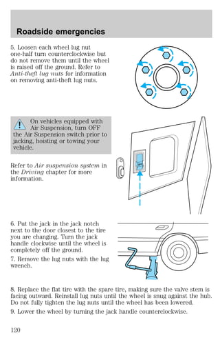Roadside emergencies 
5. Loosen each wheel lug nut 
one-half turn counterclockwise but 
do not remove them until the wheel 
is raised off the ground. Refer to 
Anti-theft lug nuts for information 
on removing anti-theft lug nuts. 
On vehicles equipped with 
Air Suspension, turn OFF 
the Air Suspension switch prior to 
jacking, hoisting or towing your 
vehicle. 
Refer to Air suspension system in 
the Driving chapter for more 
information. 
6. Put the jack in the jack notch 
next to the door closest to the tire 
you are changing. Turn the jack 
handle clockwise until the wheel is 
completely off the ground. 
7. Remove the lug nuts with the lug 
wrench. 
OFF 
8. Replace the flat tire with the spare tire, making sure the valve stem is 
facing outward. Reinstall lug nuts until the wheel is snug against the hub. 
Do not fully tighten the lug nuts until the wheel has been lowered. 
9. Lower the wheel by turning the jack handle counterclockwise. 
120 
 