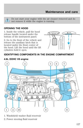 Maintenance and care 
Do not start your engine with the air cleaner removed and do 
not remove it while the engine is running. 
OPENING THE HOOD 
1. Inside the vehicle, pull the hood 
release handle located under the 
bottom of the instrument panel. 
2. Go to the front of the vehicle and 
release the auxiliary latch that is 
located under the front center of 
the hood. Lift the hood until the lift 
cylinders hold it open. 
IDENTIFYING COMPONENTS IN THE ENGINE COMPARTMENT 
4.6L DOHC V8 engine 
1. Windshield washer fluid reservoir 
2. Power steering fluid reservoir 
BRAKE RELEASE HOOD 
3 4 
9 
5 6 7 
1 2 10 8 
127 
 