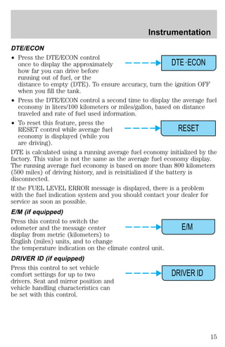 DTE/ECON 
² Press the DTE/ECON control 
Instrumentation 
DTE ECON 
once to display the approximately 
how far you can drive before 
running out of fuel, or the 
distance to empty (DTE). To ensure accuracy, turn the ignition OFF 
when you fill the tank. 
² Press the DTE/ECON control a second time to display the average fuel 
economy in liters/100 kilometers or miles/gallon, based on distance 
traveled and rate of fuel used information. 
² To reset this feature, press the 
RESET control while average fuel 
economy is displayed (while you 
are driving). 
RESET 
DTE is calculated using a running average fuel economy initialized by the 
factory. This value is not the same as the average fuel economy display. 
The running average fuel economy is based on more than 800 kilometers 
(500 miles) of driving history, and is reinitialized if the battery is 
disconnected. 
If the FUEL LEVEL ERROR message is displayed, there is a problem 
with the fuel indication system and you should contact your dealer for 
service as soon as possible. 
E/M (if equipped) 
Press this control to switch the 
odometer and the message center 
E/M 
display from metric (kilometers) to 
English (miles) units, and to change 
the temperature indication on the climate control unit. 
DRIVER ID (if equipped) 
Press this control to set vehicle 
comfort settings for up to two 
DRIVER ID 
drivers. Seat and mirror position and 
vehicle handling characteristics can 
be set with this control. 
15 
 