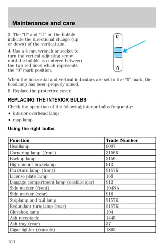 Maintenance and care 
3. The “U” and “D” on the bubble 
indicate the directional change (up 
or down) of the vertical aim. 
4. Use a 4 mm wrench or socket to 
turn the vertical adjusting screw 
until the bubble is centered between 
the two red lines which represents 
the “0” mark position. 
When the horizontal and vertical indicators are set to the “0” mark, the 
headlamp has been properly aimed. 
5. Replace the protective cover. 
REPLACING THE INTERIOR BULBS 
Check the operation of the following interior bulbs frequently: 
² interior overhead lamp 
² map lamp 
Using the right bulbs 
D 
U 
Function Trade Number 
Headlamp 9007 
Cornering lamp (front) 3156K 
Backup lamp 3156 
High-mount brakelamp 912 
Park/turn lamp (front) 3157K 
License plate lamp 168 
Luggage compartment lamp (decklid ajar) 912 
Side marker (front) 194NA 
Side marker (rear) 916 
Stoplamp and tail lamp 3157K 
Redundant turn lamp (rear) 3157K 
Glovebox lamp 194 
Ash receptacle 1445 
Ash tray (rear) 37 
Cigar lighter (console) 1893 
154 
 