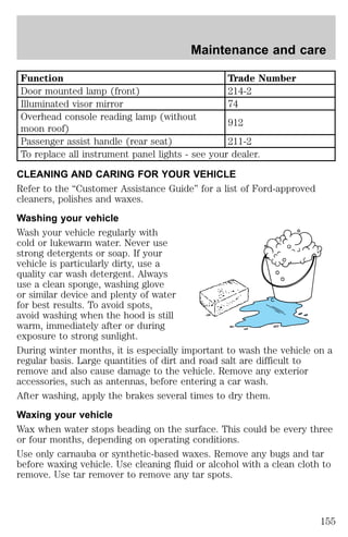 Maintenance and care 
Function Trade Number 
Door mounted lamp (front) 214-2 
Illuminated visor mirror 74 
Overhead console reading lamp (without 
912 
moon roof) 
Passenger assist handle (rear seat) 211-2 
To replace all instrument panel lights - see your dealer. 
CLEANING AND CARING FOR YOUR VEHICLE 
Refer to the “Customer Assistance Guide” for a list of Ford-approved 
cleaners, polishes and waxes. 
Washing your vehicle 
Wash your vehicle regularly with 
cold or lukewarm water. Never use 
strong detergents or soap. If your 
vehicle is particularly dirty, use a 
quality car wash detergent. Always 
use a clean sponge, washing glove 
or similar device and plenty of water 
for best results. To avoid spots, 
avoid washing when the hood is still 
warm, immediately after or during 
exposure to strong sunlight. 
During winter months, it is especially important to wash the vehicle on a 
regular basis. Large quantities of dirt and road salt are difficult to 
remove and also cause damage to the vehicle. Remove any exterior 
accessories, such as antennas, before entering a car wash. 
After washing, apply the brakes several times to dry them. 
Waxing your vehicle 
Wax when water stops beading on the surface. This could be every three 
or four months, depending on operating conditions. 
Use only carnauba or synthetic-based waxes. Remove any bugs and tar 
before waxing vehicle. Use cleaning fluid or alcohol with a clean cloth to 
remove. Use tar remover to remove any tar spots. 
155 
 