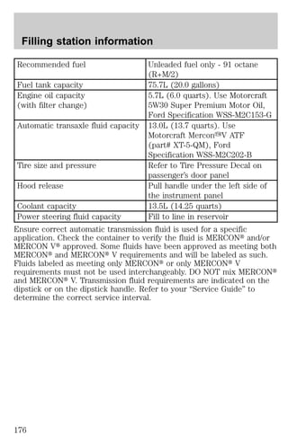 Filling station information 
Recommended fuel Unleaded fuel only - 91 octane 
(R+M/2) 
Fuel tank capacity 75.7L (20.0 gallons) 
Engine oil capacity 
(with filter change) 
5.7L (6.0 quarts). Use Motorcraft 
5W30 Super Premium Motor Oil, 
Ford Specification WSS-M2C153-G 
Automatic transaxle fluid capacity 13.0L (13.7 quarts). Use 
Motorcraft MerconyV ATF 
(part# XT-5-QM), Ford 
Specification WSS-M2C202-B 
Tire size and pressure Refer to Tire Pressure Decal on 
passenger’s door panel 
Hood release Pull handle under the left side of 
the instrument panel 
Coolant capacity 13.5L (14.25 quarts) 
Power steering fluid capacity Fill to line in reservoir 
Ensure correct automatic transmission fluid is used for a specific 
application. Check the container to verify the fluid is MERCONt and/or 
MERCON Vt approved. Some fluids have been approved as meeting both 
MERCONt and MERCONt V requirements and will be labeled as such. 
Fluids labeled as meeting only MERCONt or only MERCONt V 
requirements must not be used interchangeably. DO NOT mix MERCONt 
and MERCONt V. Transmission fluid requirements are indicated on the 
dipstick or on the dipstick handle. Refer to your “Service Guide” to 
determine the correct service interval. 
176 
