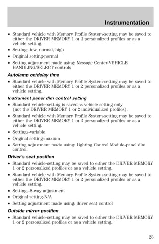 Instrumentation 
² Standard vehicle with Memory Profile System-setting may be saved to 
either the DRIVER MEMORY 1 or 2 personalized profiles or as a 
vehicle setting. 
² Settings-low, normal, high 
² Original setting-normal 
² Setting adjustment made using: Message Center-VEHICLE 
HANDLING/SELECT controls 
Autolamp on/delay time 
² Standard vehicle with Memory Profile System-setting may be saved to 
either the DRIVER MEMORY 1 or 2 personalized profiles or as a 
vehicle setting. 
Instrument panel dim control setting 
² Standard vehicle-setting is saved as vehicle setting only 
(not the DRIVER MEMORY 1 or 2 individualized profiles). 
² Standard vehicle with Memory Profile System-setting may be saved to 
either the DRIVER MEMORY 1 or 2 personalized profiles or as a 
vehicle setting. 
² Settings-variable 
² Original setting-maxium 
² Setting adjustment made using: Lighting Control Module-panel dim 
control. 
Driver’s seat position 
² Standard vehicle-setting may be saved to either the DRIVER MEMORY 
1 or 2 personalized profiles or as a vehicle setting. 
² Standard vehicle with Memory Profile System-setting may be saved to 
either the DRIVER MEMORY 1 or 2 personalized profiles or as a 
vehicle setting. 
² Settings-8-way adjustment 
² Original setting-N/A 
² Setting adjustment made using: driver seat control 
Outside mirror position 
² Standard vehicle-setting may be saved to either the DRIVER MEMORY 
1 or 2 personalized profiles or as a vehicle setting. 
23 
 