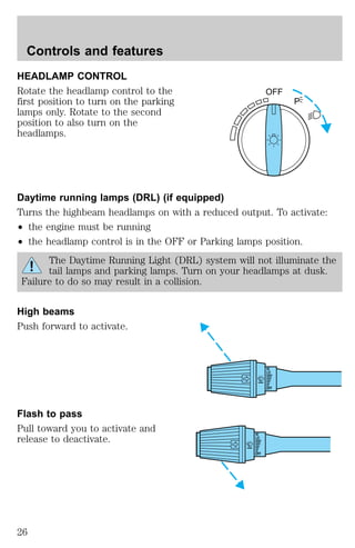 HEADLAMP CONTROL 
Rotate the headlamp control to the 
first position to turn on the parking 
lamps only. Rotate to the second 
position to also turn on the 
headlamps. 
Daytime running lamps (DRL) (if equipped) 
Turns the highbeam headlamps on with a reduced output. To activate: 
² the engine must be running 
² the headlamp control is in the OFF or Parking lamps position. 
The Daytime Running Light (DRL) system will not illuminate the 
tail lamps and parking lamps. Turn on your headlamps at dusk. 
Failure to do so may result in a collision. 
High beams 
Push forward to activate. 
Flash to pass 
Pull toward you to activate and 
release to deactivate. 
OFF 
P 
HI 
LO 
OFF 
HI 
LO 
OFF 
Controls and features 
26 
 
