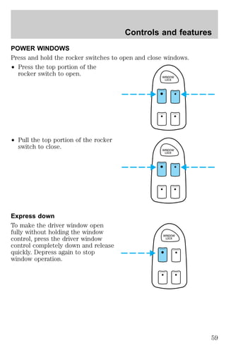 Controls and features 
POWER WINDOWS 
Press and hold the rocker switches to open and close windows. 
² Press the top portion of the 
rocker switch to open. 
² Pull the top portion of the rocker 
switch to close. 
Express down 
To make the driver window open 
fully without holding the window 
control, press the driver window 
control completely down and release 
quickly. Depress again to stop 
window operation. 
WINDOW 
LOCK 
WINDOW 
LOCK 
WINDOW 
LOCK 
59 
 