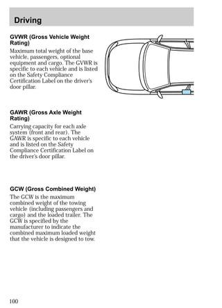 Driving 
GVWR (Gross Vehicle Weight 
Rating) 
Maximum total weight of the base 
vehicle, passengers, optional 
equipment and cargo. The GVWR is 
specific to each vehicle and is listed 
on the Safety Compliance 
Certification Label on the driver’s 
door pillar. 
GAWR (Gross Axle Weight 
Rating) 
Carrying capacity for each axle 
system (front and rear). The 
GAWR is specific to each vehicle 
and is listed on the Safety 
Compliance Certification Label on 
the driver’s door pillar. 
GCW (Gross Combined Weight) 
The GCW is the maximum 
combined weight of the towing 
vehicle (including passengers and 
cargo) and the loaded trailer. The 
GCW is specified by the 
manufacturer to indicate the 
combined maximum loaded weight 
that the vehicle is designed to tow. 
100 
 