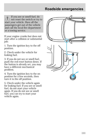 Roadside emergencies 
111 
If you see or smell fuel, do 
not reset the switch or try to 
start your vehicle. Have all the 
passengers get out of the vehicle 
and call the local fire department 
or a towing service. 
If your engine cranks but does not 
start after a collision or substantial 
jolt: 
1. Turn the ignition key to the off 
position. 
2. Check under the vehicle for 
leaking fuel. 
3. If you do not see or smell fuel, 
push the red reset button down. If 
the button is already set, you may 
have a different mechanical 
problem. 
4. Turn the ignition key to the on 
position for a few seconds, then 
turn it to the off position. 
5. Check under the vehicle again 
for leaking fuel. If you see or smell 
fuel, do not start your vehicle 
again. If you do not see or smell 
fuel, you can try to start your 
vehicle again. 
 