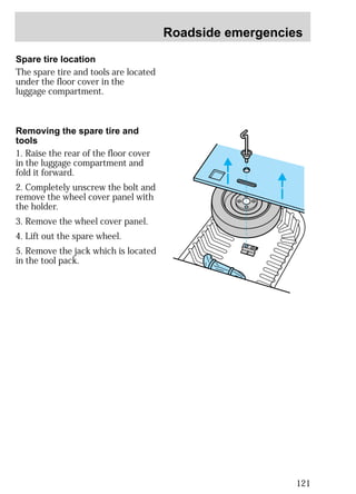 Roadside emergencies 
121 
Spare tire location 
The spare tire and tools are located 
under the floor cover in the 
luggage compartment. 
Removing the spare tire and 
tools 
1. Raise the rear of the floor cover 
in the luggage compartment and 
fold it forward. 
2. Completely unscrew the bolt and 
remove the wheel cover panel with 
the holder. 
3. Remove the wheel cover panel. 
4. Lift out the spare wheel. 
5. Remove the jack which is located 
in the tool pack. 
 