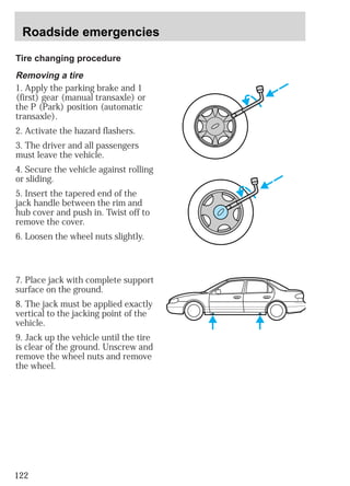 Roadside emergencies 
Tire changing procedure 
Removing a tire 
1. Apply the parking brake and 1 
(first) gear (manual transaxle) or 
the P (Park) position (automatic 
transaxle). 
2. Activate the hazard flashers. 
3. The driver and all passengers 
must leave the vehicle. 
4. Secure the vehicle against rolling 
or sliding. 
5. Insert the tapered end of the 
jack handle between the rim and 
hub cover and push in. Twist off to 
remove the cover. 
6. Loosen the wheel nuts slightly. 
7. Place jack with complete support 
surface on the ground. 
8. The jack must be applied exactly 
vertical to the jacking point of the 
vehicle. 
9. Jack up the vehicle until the tire 
is clear of the ground. Unscrew and 
remove the wheel nuts and remove 
the wheel. 
122 
 