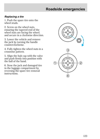Roadside emergencies 
123 
Replacing a tire 
1. Push the spare tire onto the 
wheel studs. 
2. Screw on the wheel nuts, 
ensuring the tapered end of the 
wheel nuts are facing the wheel, 
and secure in a clockwise direction. 
3. Lower the vehicle and remove 
the jack by turning the handle 
counterclockwise. 
4. Fully tighten the wheel nuts in a 
crosswise pattern. 
5. Align the hub cap with the valve 
and push firmly into position with 
the ball of the hand. 
6. Stow the jack and damaged tire 
in the luggage compartment by 
reversing the spare tire removal 
instructions. 
3 
1 2 
4 
 