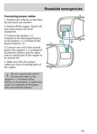 Roadside emergencies 
125 
Connecting jumper cables 
1. Position the vehicles so that they 
do not touch one another. 
2. Switch off the engine. Switch off 
any unnecessary electrical 
equipment. 
3. Connect the positive (+) 
terminal of the discharged battery 
to the positive (+) terminal of the 
booster battery (1). 
4. Connect one end of the second 
lead to the negative (–) terminal of 
the booster battery and the other 
end to a metal part of the engine to 
be started (2). 
5. Make sure that the jumper 
cables are clear of moving parts of 
the engine. 
1 2 
Do not connect the end of 
the second cable to the 
negative (-) terminal of the 
battery to be jumped. A spark may 
cause an explosion of the gases 
that surround the battery. 
 