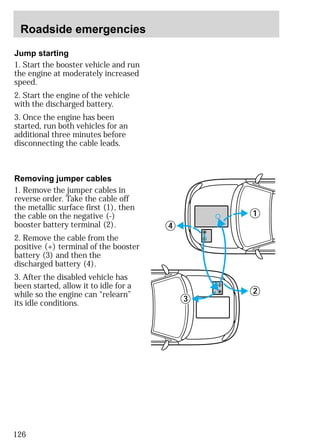 Roadside emergencies 
Jump starting 
1. Start the booster vehicle and run 
the engine at moderately increased 
speed. 
2. Start the engine of the vehicle 
with the discharged battery. 
3. Once the engine has been 
started, run both vehicles for an 
additional three minutes before 
disconnecting the cable leads. 
Removing jumper cables 
1. Remove the jumper cables in 
reverse order. Take the cable off 
the metallic surface first (1), then 
the cable on the negative (-) 
booster battery terminal (2). 
2. Remove the cable from the 
positive (+) terminal of the booster 
battery (3) and then the 
discharged battery (4). 
3. After the disabled vehicle has 
been started, allow it to idle for a 
while so the engine can “relearn” 
its idle conditions. 
126 
1 
2 
3 
4 
 