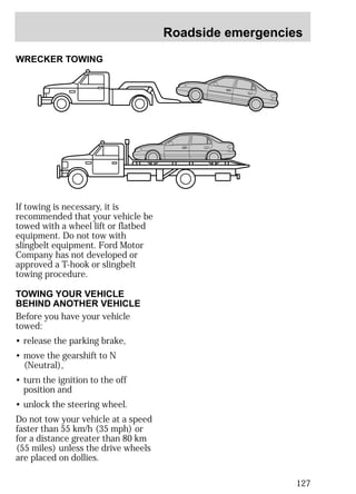 Roadside emergencies 
127 
WRECKER TOWING 
If towing is necessary, it is 
recommended that your vehicle be 
towed with a wheel lift or flatbed 
equipment. Do not tow with 
slingbelt equipment. Ford Motor 
Company has not developed or 
approved a T-hook or slingbelt 
towing procedure. 
TOWING YOUR VEHICLE 
BEHIND ANOTHER VEHICLE 
Before you have your vehicle 
towed: 
• release the parking brake, 
• move the gearshift to N 
(Neutral), 
• turn the ignition to the off 
position and 
• unlock the steering wheel. 
Do not tow your vehicle at a speed 
faster than 55 km/h (35 mph) or 
for a distance greater than 80 km 
(55 miles) unless the drive wheels 
are placed on dollies. 
 