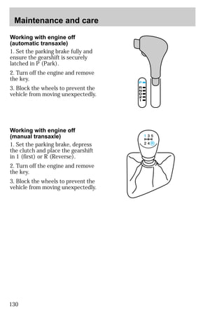 Maintenance and care 
Working with engine off 
(automatic transaxle) 
1. Set the parking brake fully and 
ensure the gearshift is securely 
latched in P (Park). 
2. Turn off the engine and remove 
the key. 
3. Block the wheels to prevent the 
vehicle from moving unexpectedly. 
Working with engine off 
(manual transaxle) 
1. Set the parking brake, depress 
the clutch and place the gearshift 
in 1 (first) or R (Reverse). 
2. Turn off the engine and remove 
the key. 
3. Block the wheels to prevent the 
vehicle from moving unexpectedly. 
130 
 