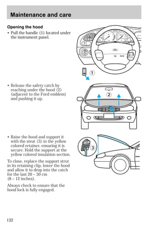 Maintenance and care 
Opening the hood 
• Pull the handle (1) located under 
the instrument panel. 000123 
132 
0 0 0 0 
55 
50 
40 
30 
20 
10 
60 70 80 
90 
100 
110 
120 
130 
MPH 
60 
40 
20 
80 
100 120 
140 
160 
180 
200 
1/2 
E F 
UNLEADED FUEL ONLY 
2 
1 
0 
3 
4 5 
x 1000 
6 
7 
8 
NORMAL 
BRAKE 
CHECK 
ENGINE 
TRACTION 
CONTROL 
O/D 
OFF 
MIRRORS 
1 
• Release the safety catch by 
reaching under the hood (2) 
(adjacent to the Ford emblem) 
and pushing it up. 
2 
3 
• Raise the hood and support it 
with the strut (3) in the yellow 
colored retainer, ensuring it is 
secure. Hold the support at the 
yellow colored insulation section. 
To close, replace the support strut 
in its retaining clip, lower the hood 
and allow it to drop into the catch 
for the last 20 – 30 cm 
(8 – 12 inches). 
Always check to ensure that the 
hood lock is fully engaged. 
 