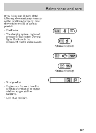 Maintenance and care 
167 
Alternative design 
BRAKE 
BRAKE 
TRACTION 
CONTROL 
O/D 
OFF 
If you notice one or more of the 
following, the emission system may 
not be functioning properly; have 
the vehicle serviced as soon as 
possible: 
• Fluid leaks. 
• The charging system, engine oil 
pressure or low coolant warning 
lights illuminate in the 
instrument cluster and remain lit. 
• Strange odors. 
• Engine runs for more than five 
seconds after shut off or engine 
misfires, surges, stalls or 
backfires. 
• Loss of oil pressure. 
Alternative design 
 
