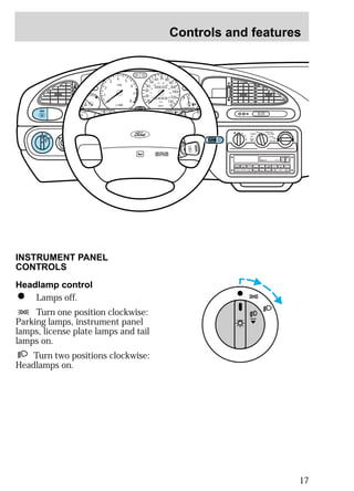 Controls and features 
17 
MIRRORS 
H M I0 :20 
LO OFF PNL/FLR 
PANEL 
A/C 
FLOOR 
FLR 
DEF 
DEF 
MAX 
A/C 
HI 
/ 
POWER AUDIO AM/FM SCAN 
SEEK 
1 2 3 
4 5 6 
ANS 
SIDE 1-2 
EJECT 
VOLUME 
000123 
0 0 0 0 
55 
50 
40 
30 
20 
10 
60 70 80 
90 
100 
110 
120 
130 
MPH 
60 
40 
20 
80 
100 120 
140 
160 
180 
200 
1/2 
E F 
UNLEADED FUEL ONLY 
2 
1 
0 
3 
4 5 
x 1000 
6 
7 
8 
NORMAL 
BRAKE 
CHECK 
ENGINE 
TRACTION 
CONTROL 
O/D 
OFF 
INSTRUMENT PANEL 
CONTROLS 
Headlamp control 
Lamps off. 
Turn one position clockwise: 
Parking lamps, instrument panel 
lamps, license plate lamps and tail 
lamps on. 
Turn two positions clockwise: 
Headlamps on. 
 